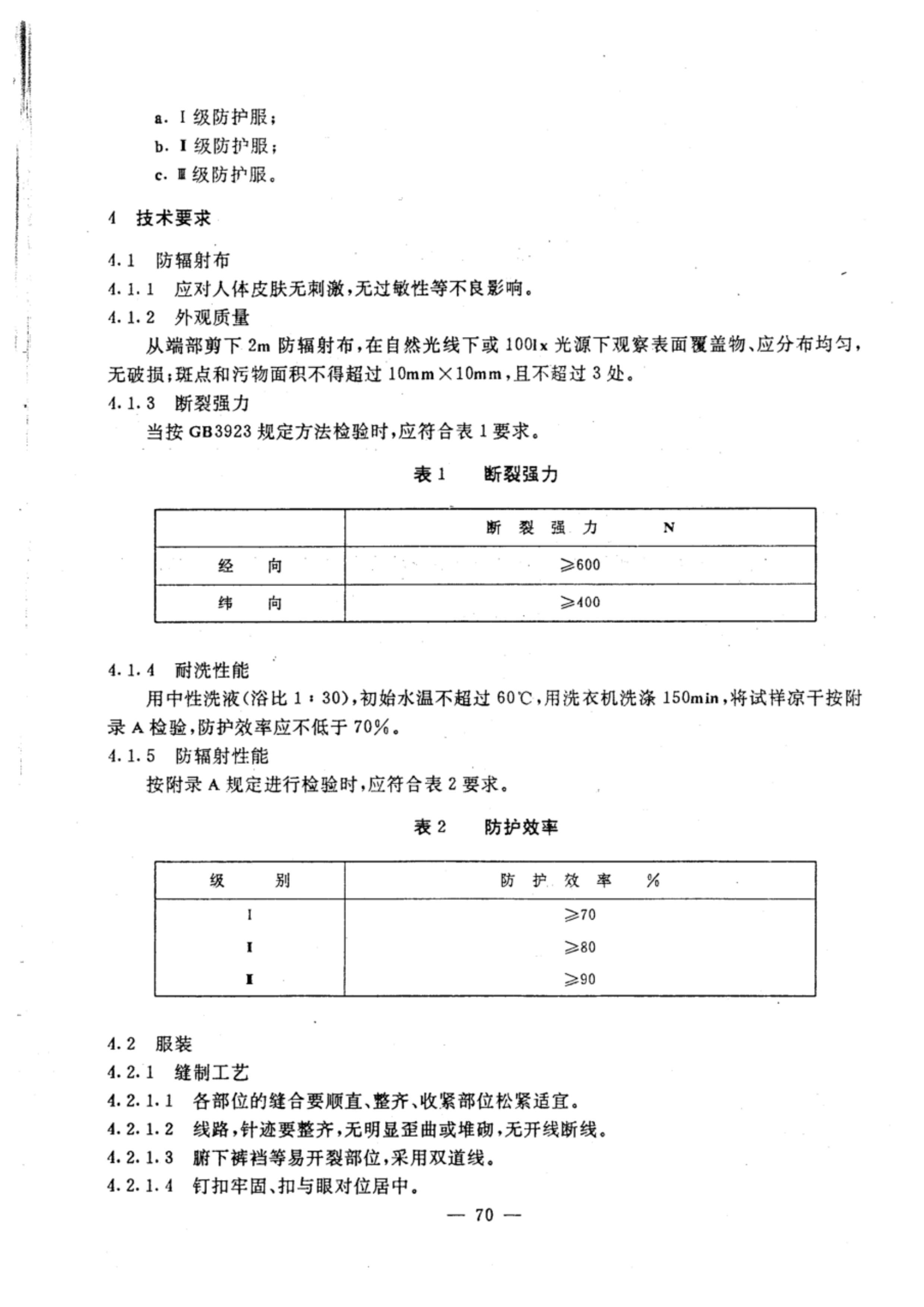 LD 86-1996 100keV·.pdf2ҳ