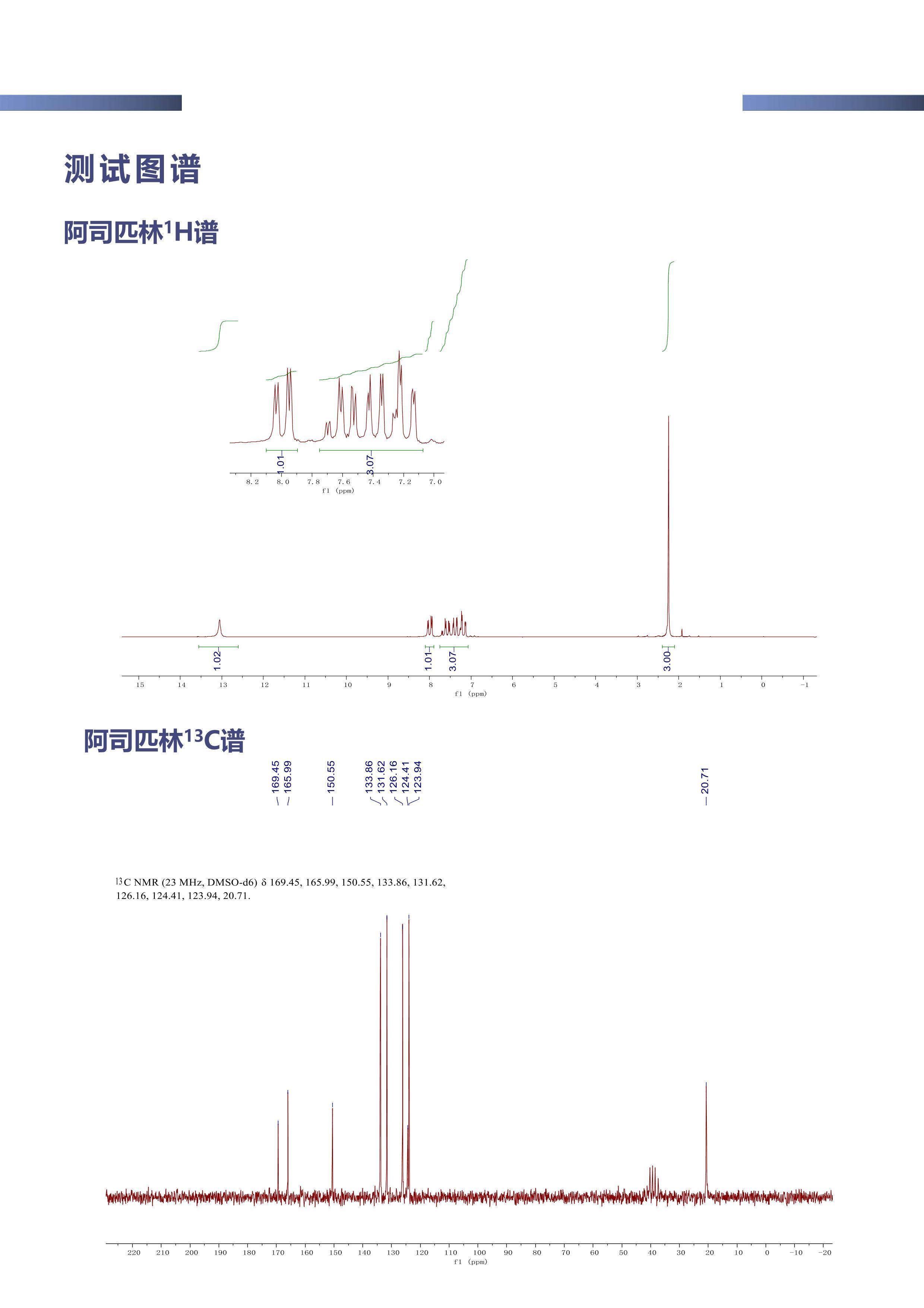 60 90MHz˴Źǵ3ҳ