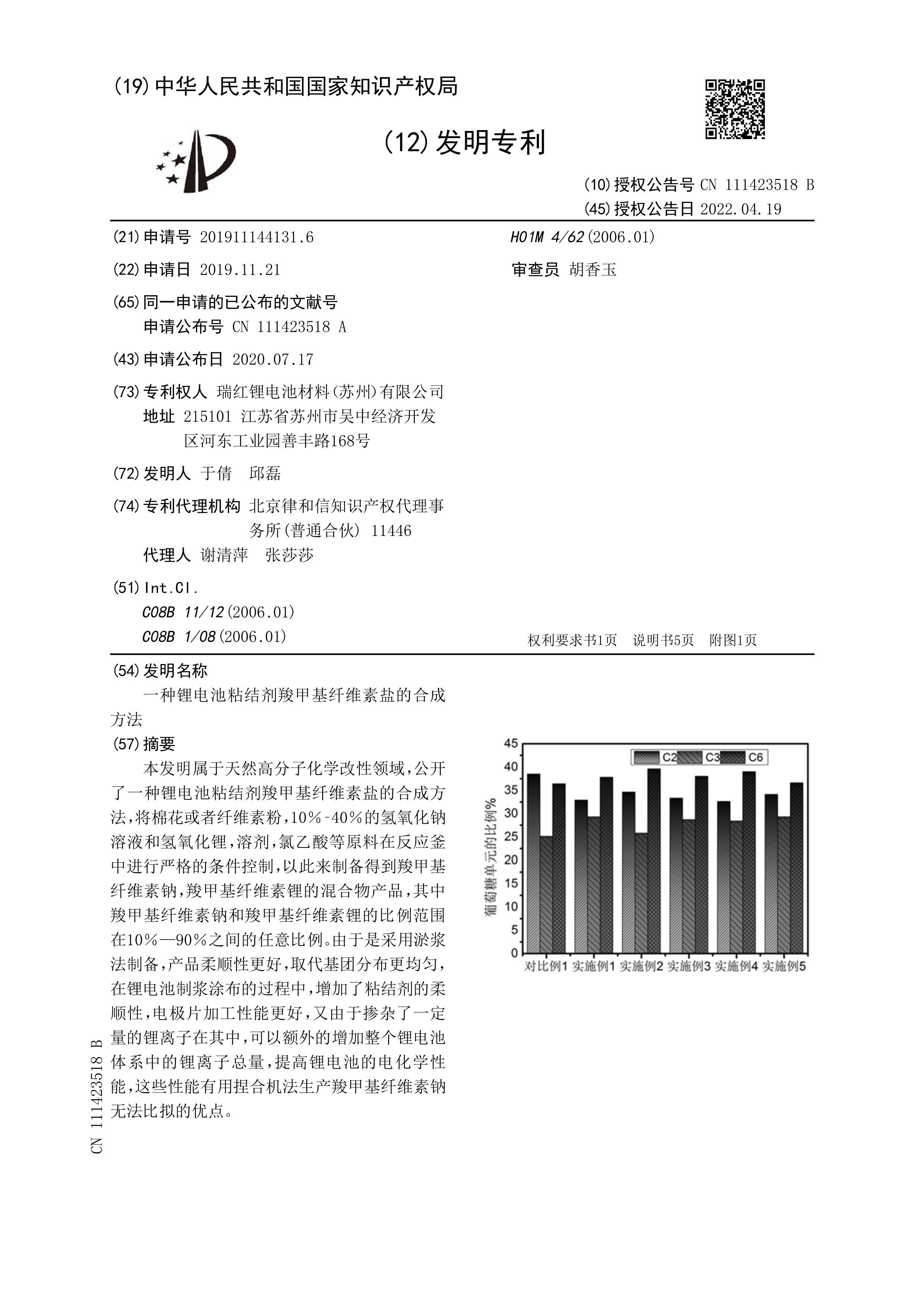 CN111423518Bһ﮵ճȼ׻άεĺϳɷ.pdf1ҳ