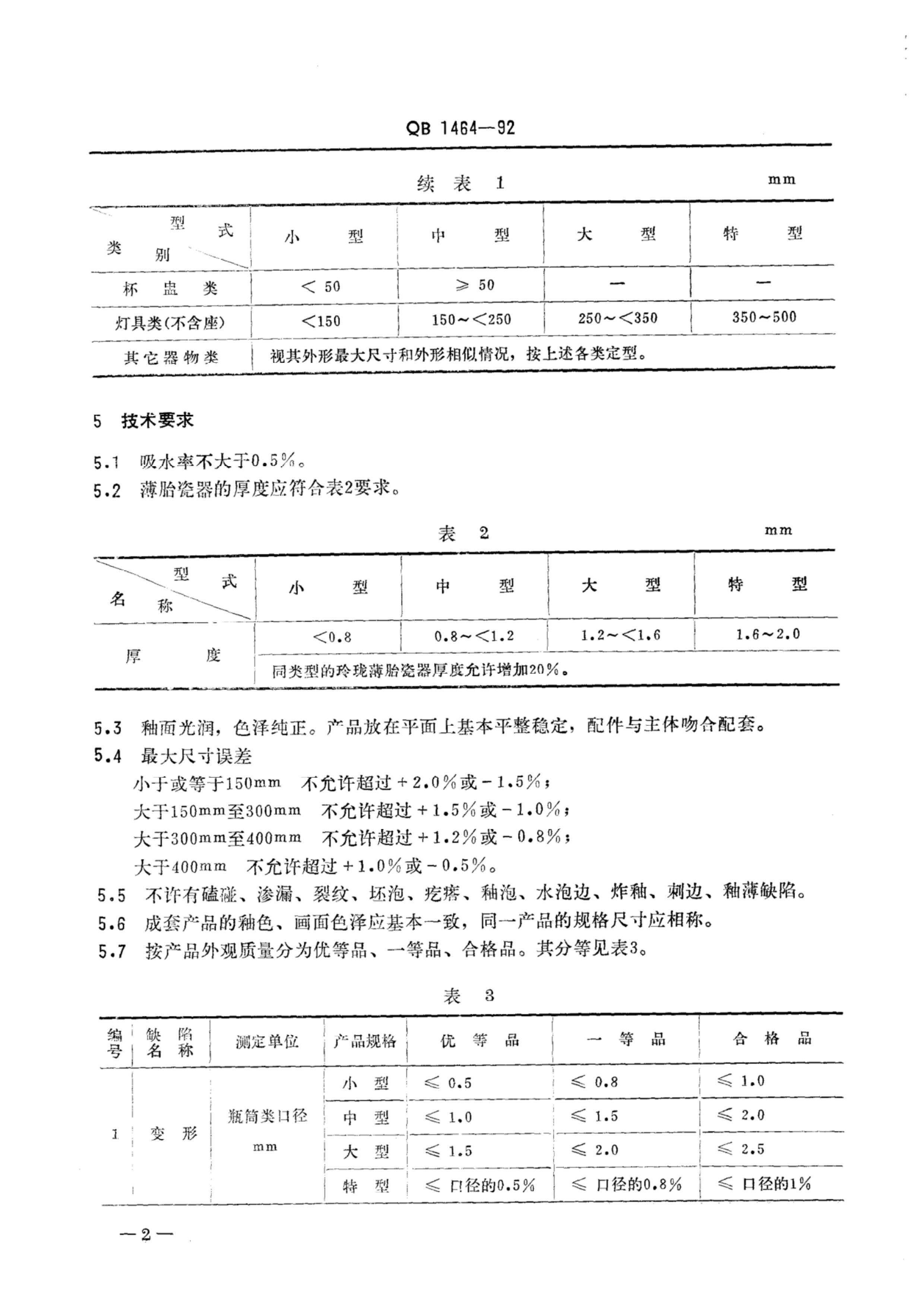 QBT 1464-1992 ̥.pdf3ҳ