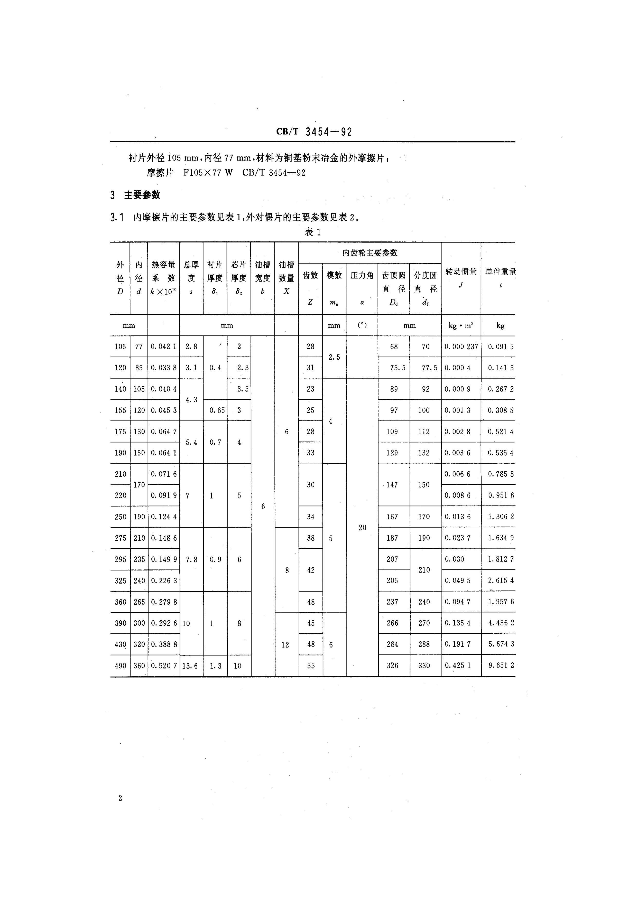 CBT 3454-1992 ĦƬṹʽҪ.pdf3ҳ