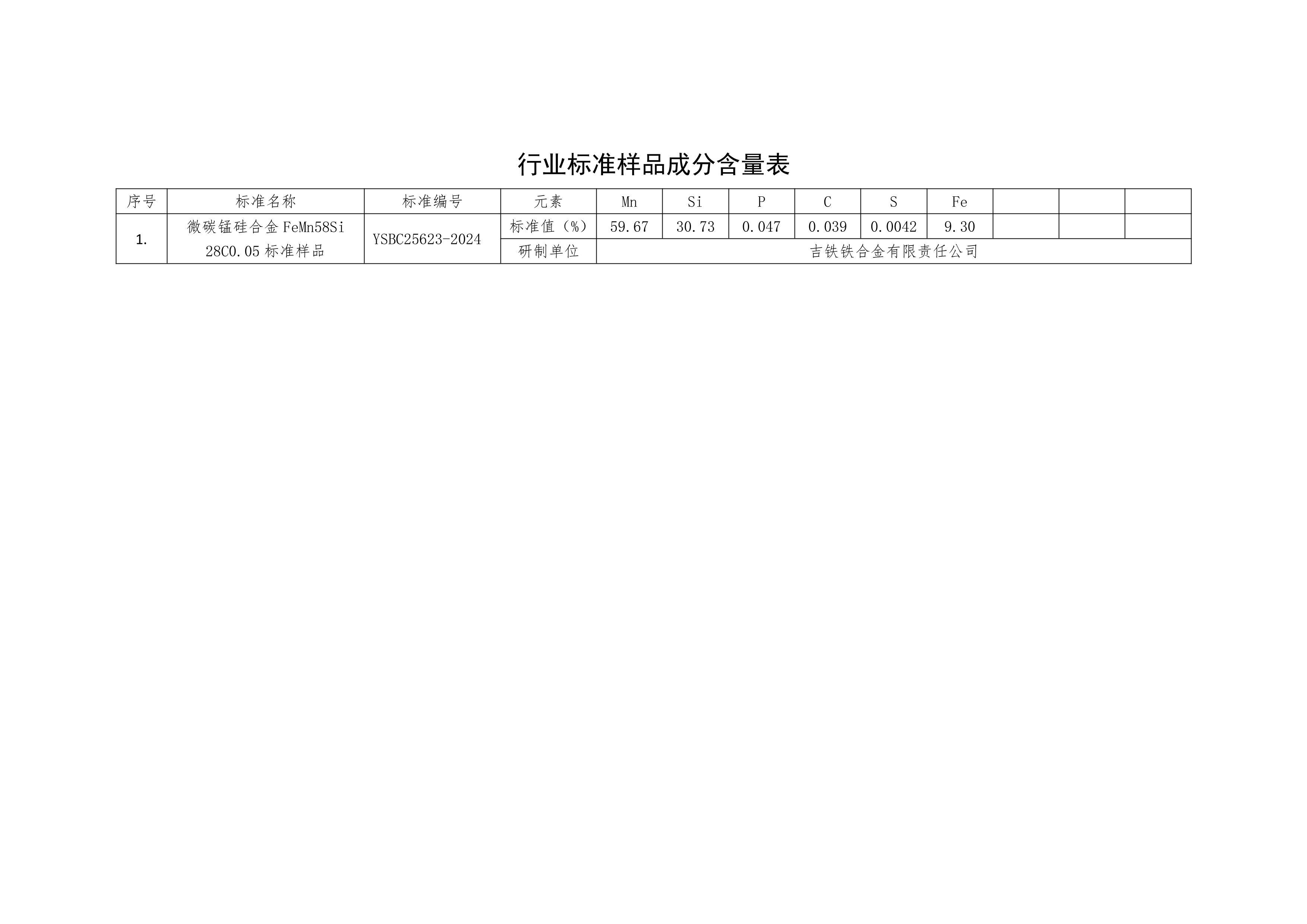 YSBC25623-2024΢̼̹ϽFeMn58Si28C0.05׼Ʒ壩.pdf1ҳ