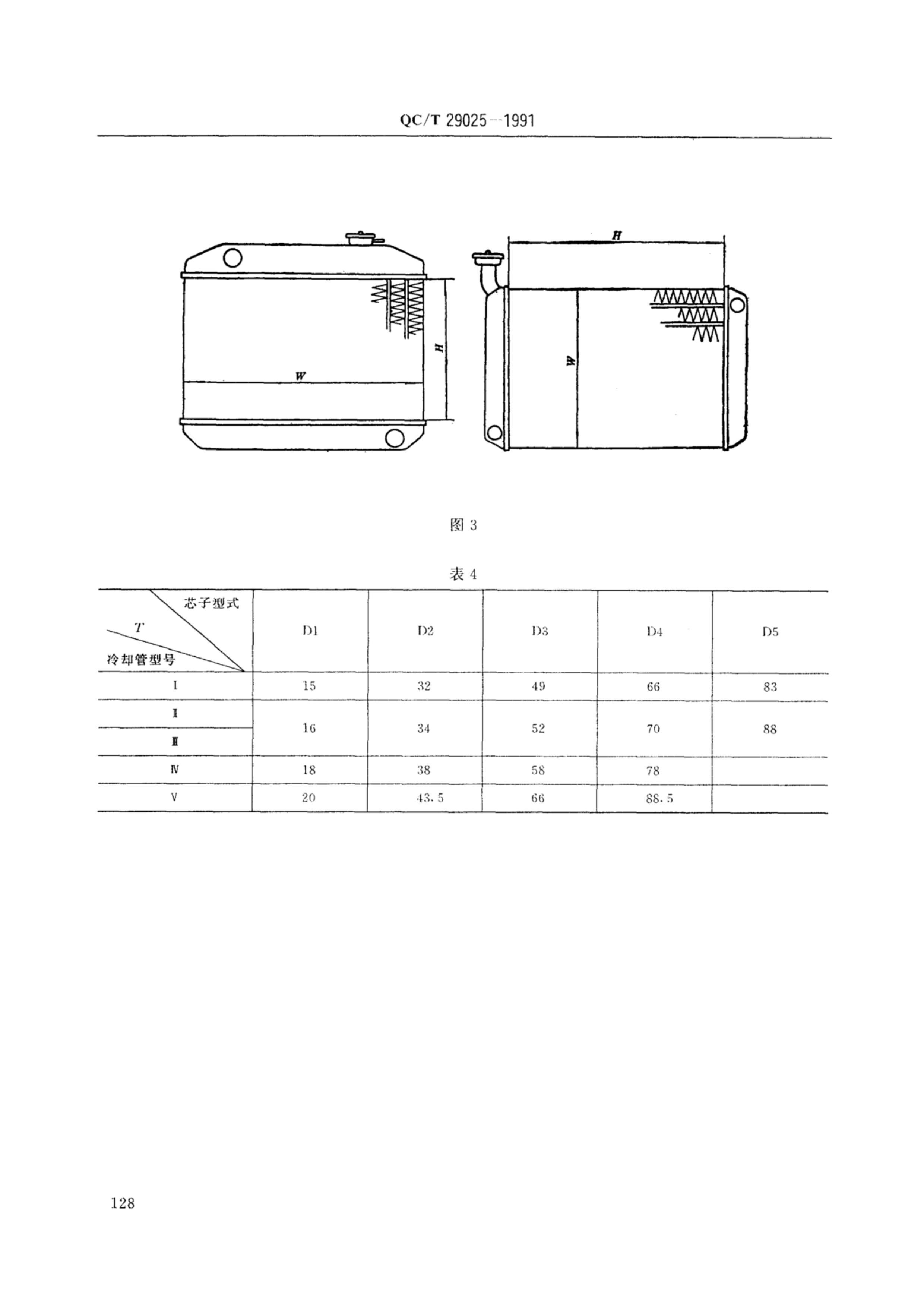 QCT 29025-1991 ܴʽɢоʽߴ.pdf3ҳ