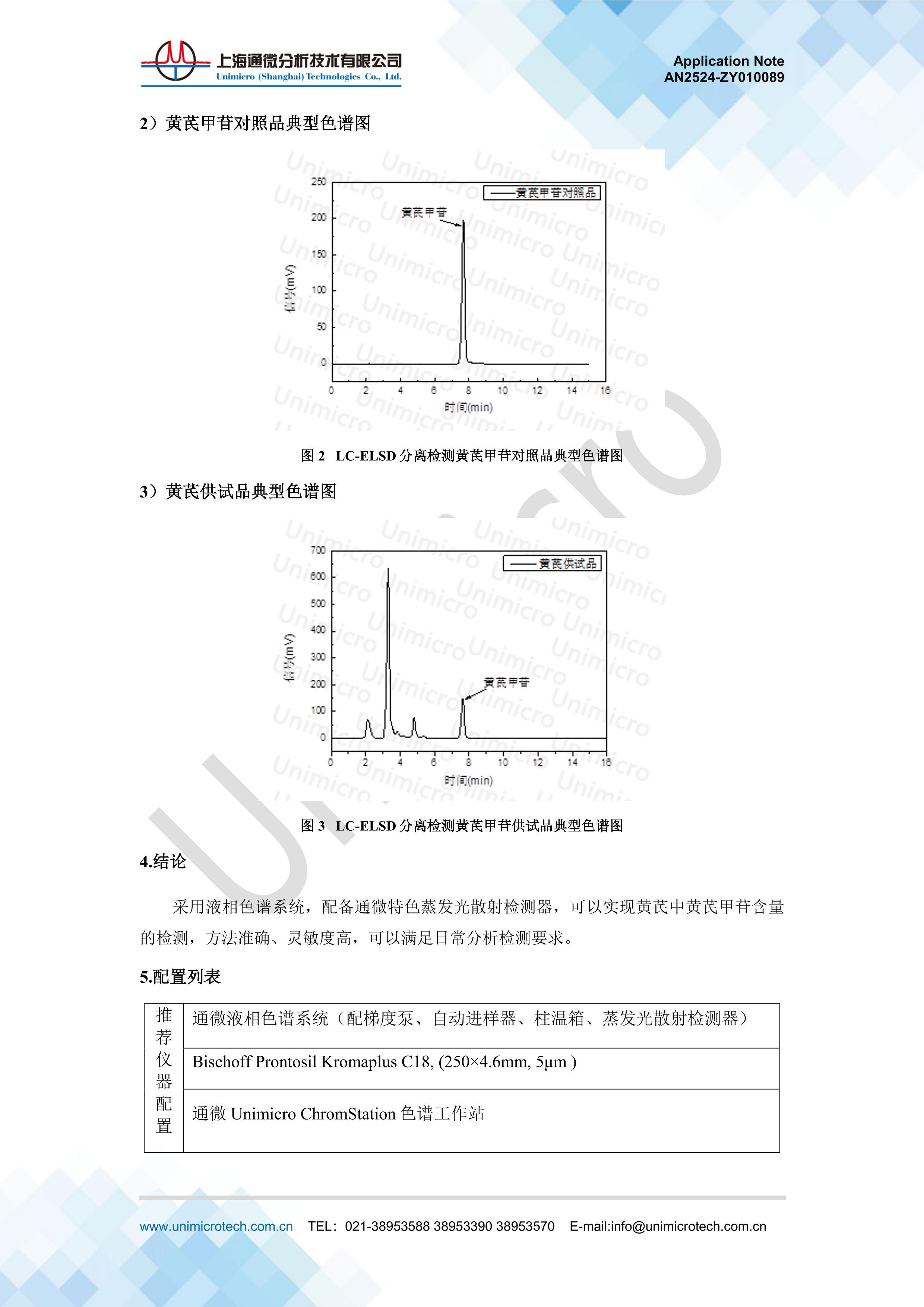 HPLC-ELSDμյ2ҳ