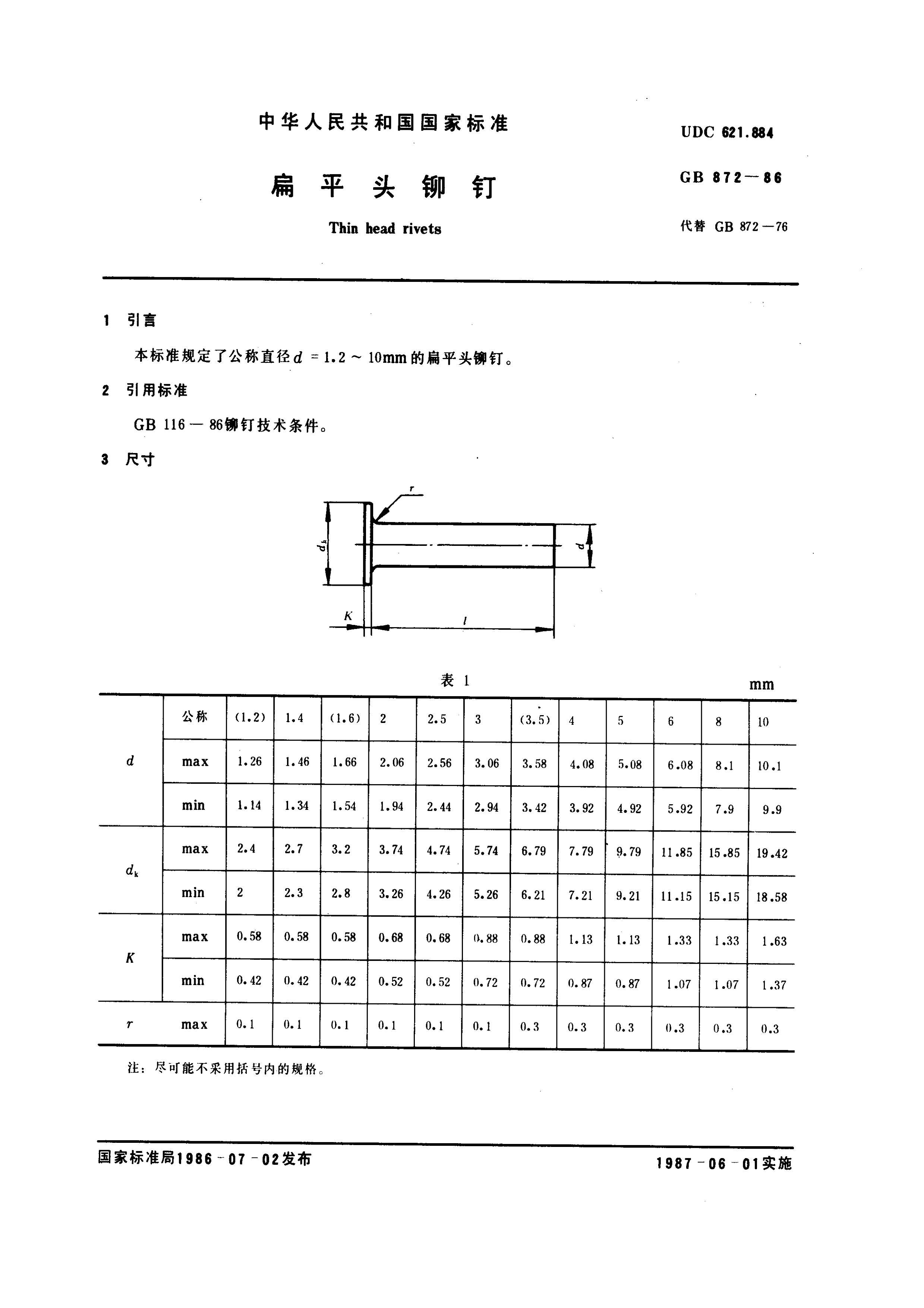 GB 872-1986 ƽͷí.pdf1ҳ