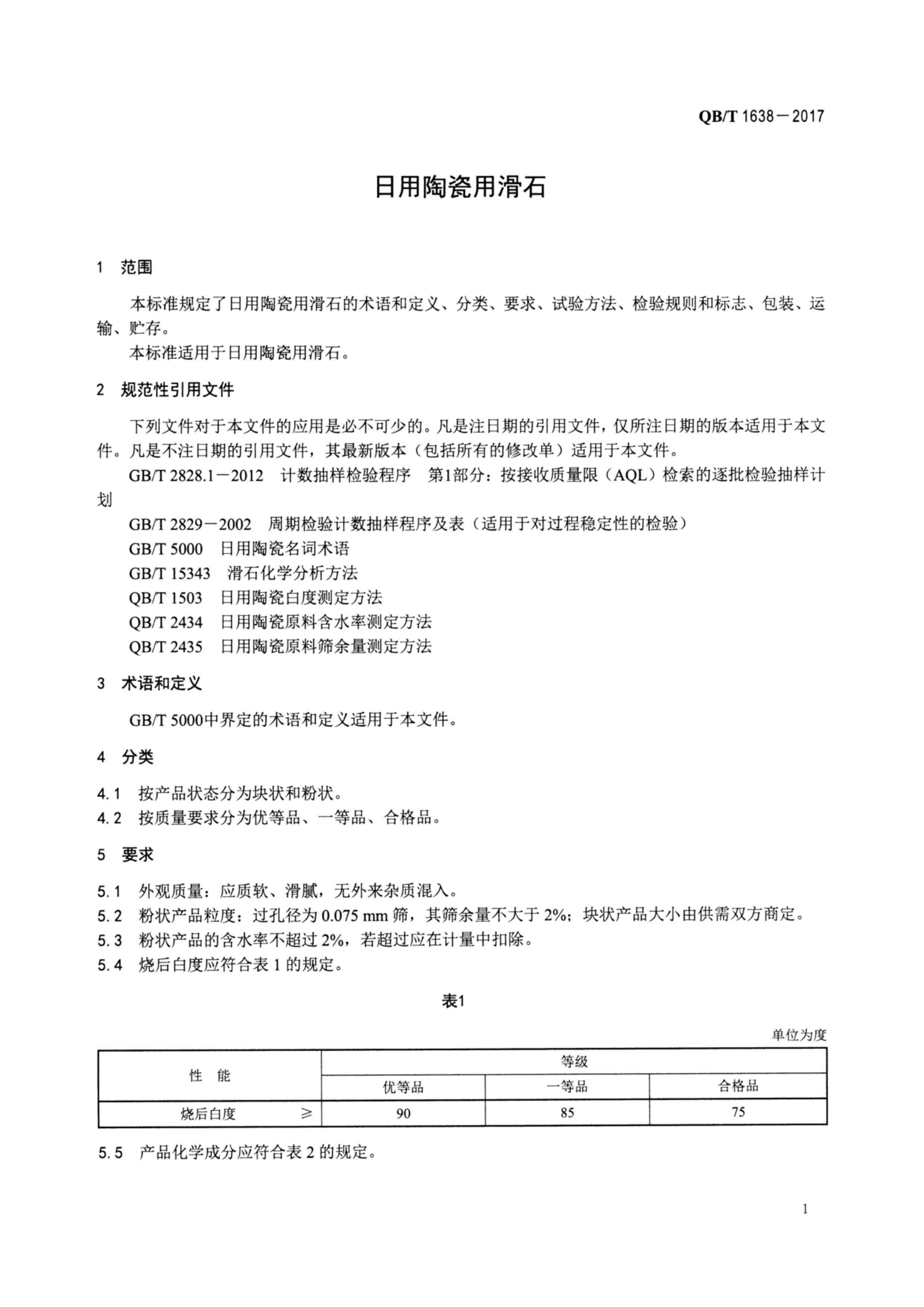 QBT 1638-2017 մûʯ.pdf3ҳ