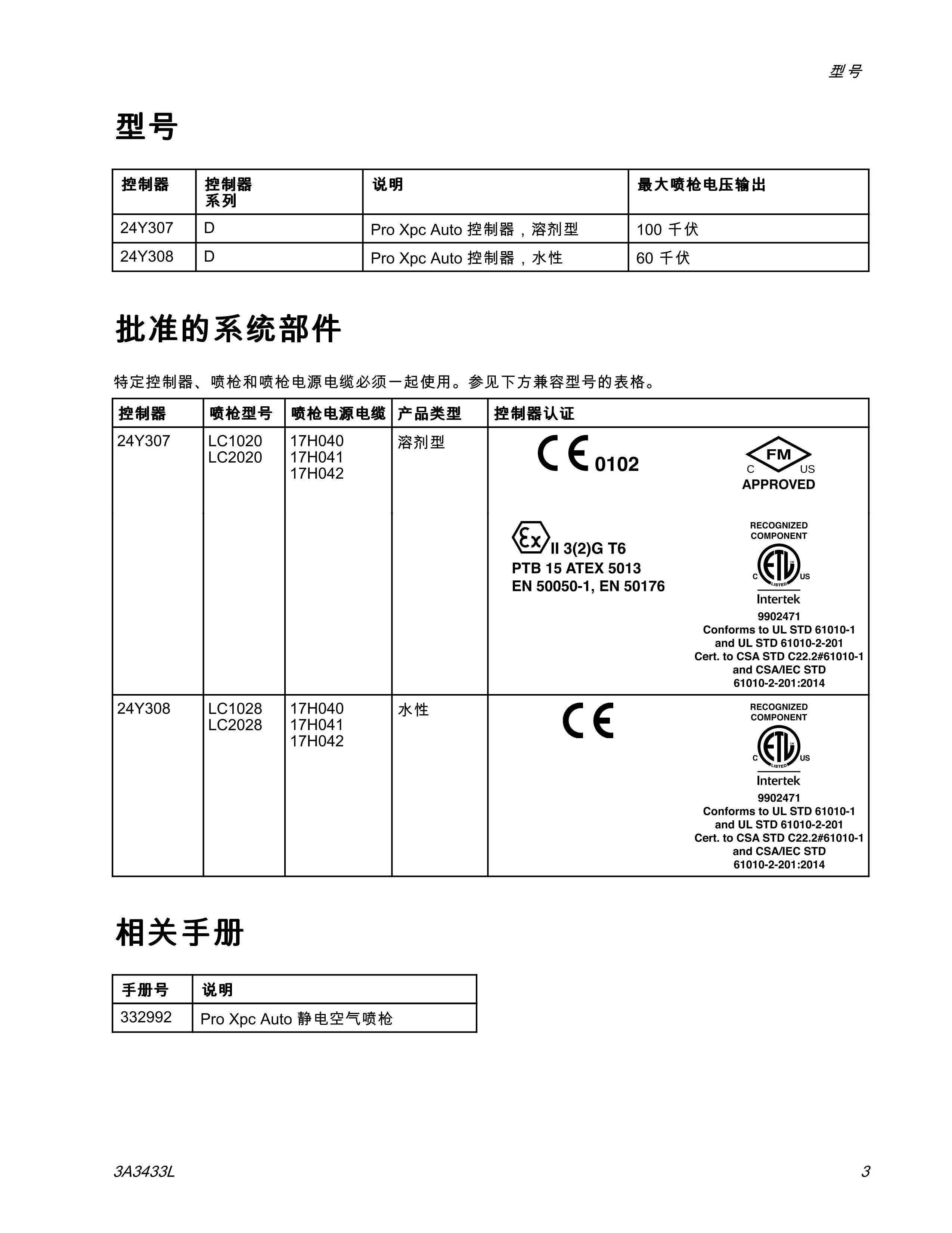 Pro Xpc&#8482; Auto ʹ˵3ҳ