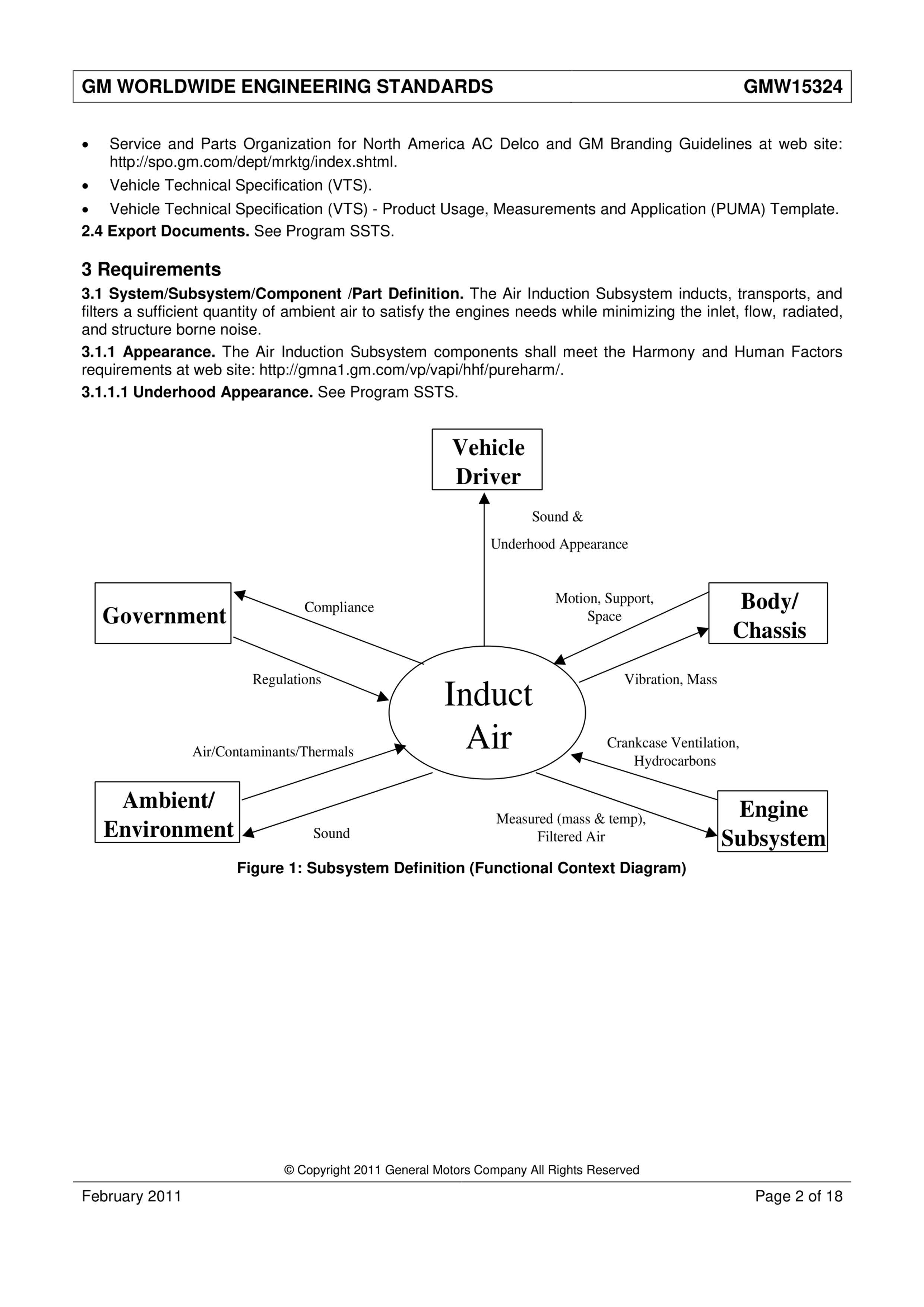 GMW 15324-2011.pdf2ҳ