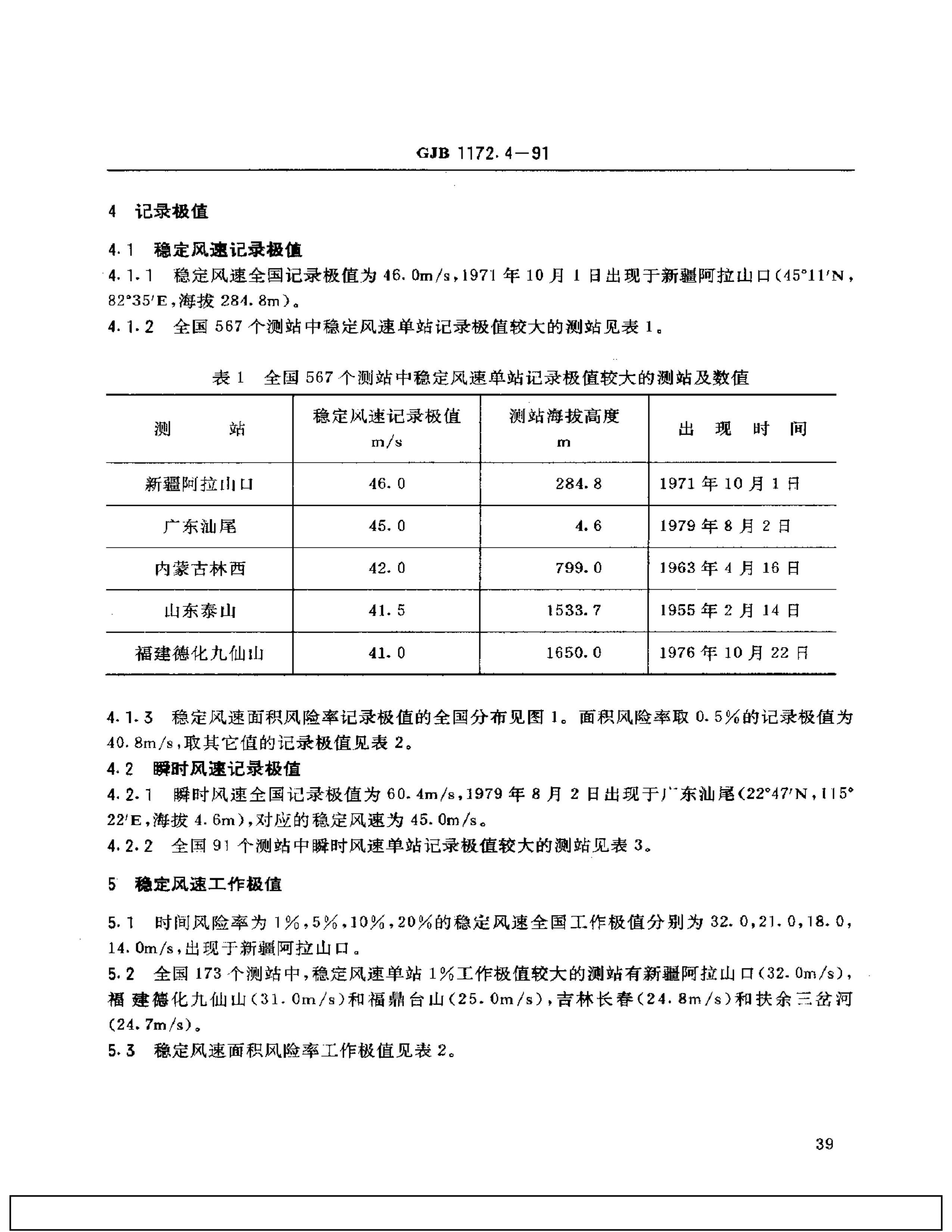 GJB 1172.4-1991 豸ֵ .pdf2ҳ