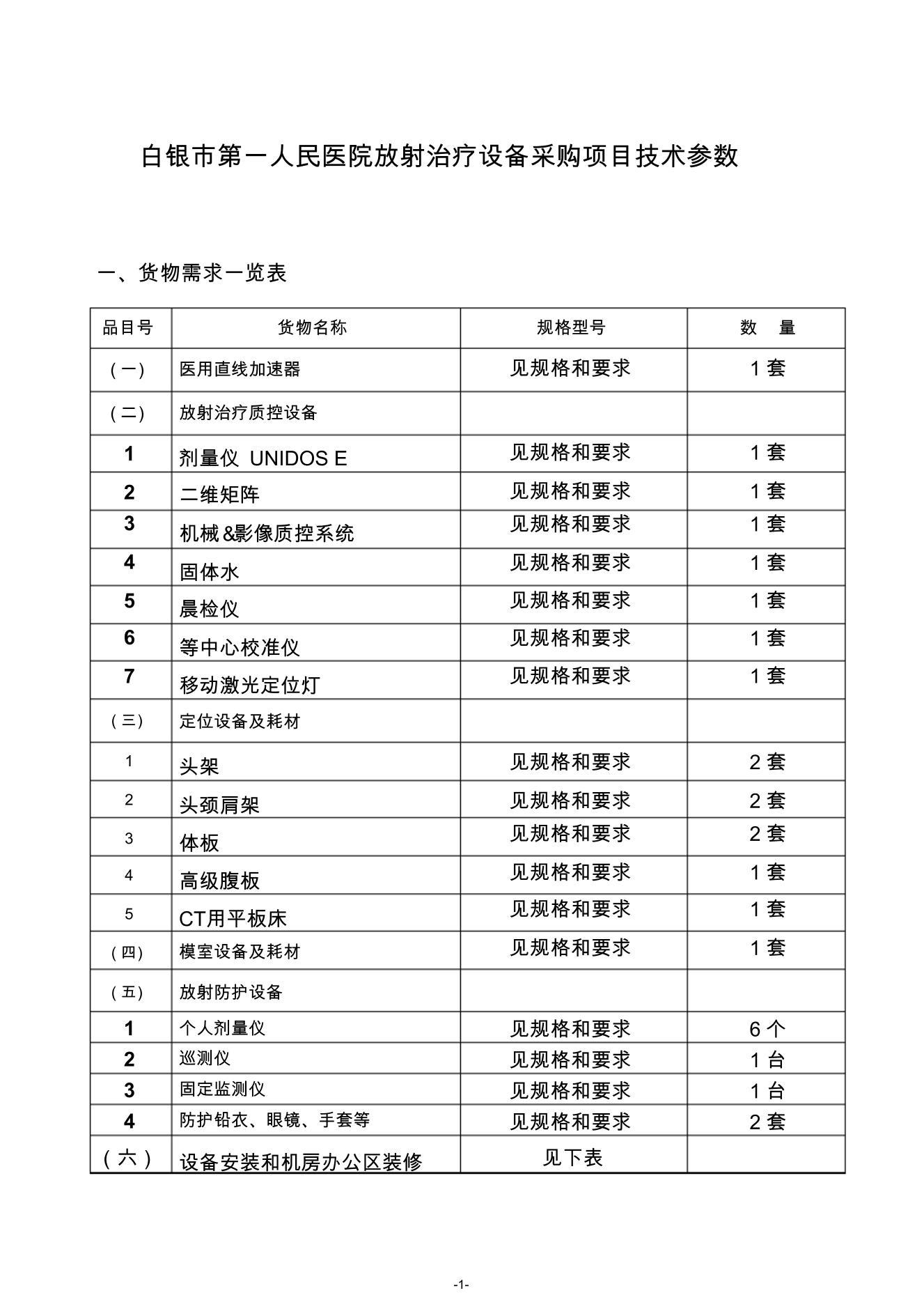 康复设备行业的最新进展与趋势