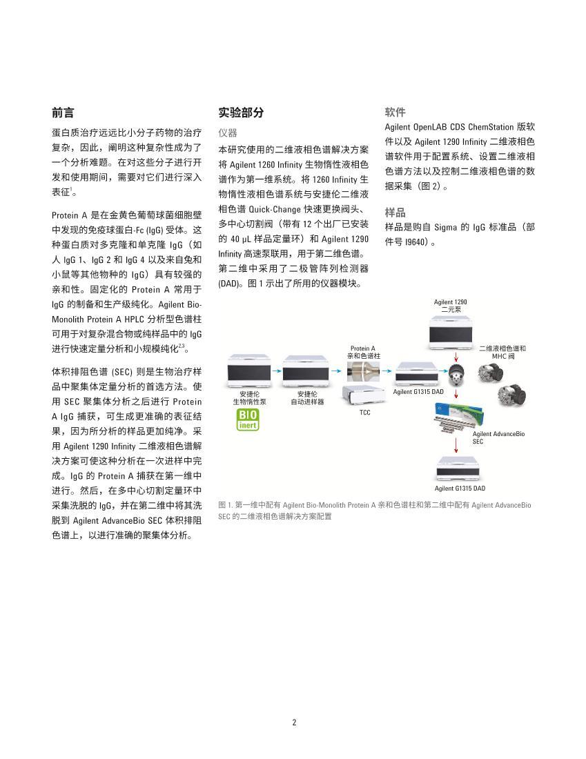  AdvanceBio SEC ۼ֮  Protein A ׺ IgG 񡪡 Agilent 1290 Infinity άҺɫ׽2ҳ