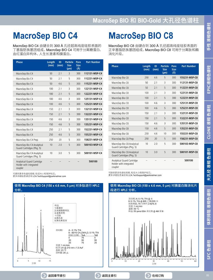 ESɫ-MacroSep BIO  BIO-Gold ׾ɫ3ҳ