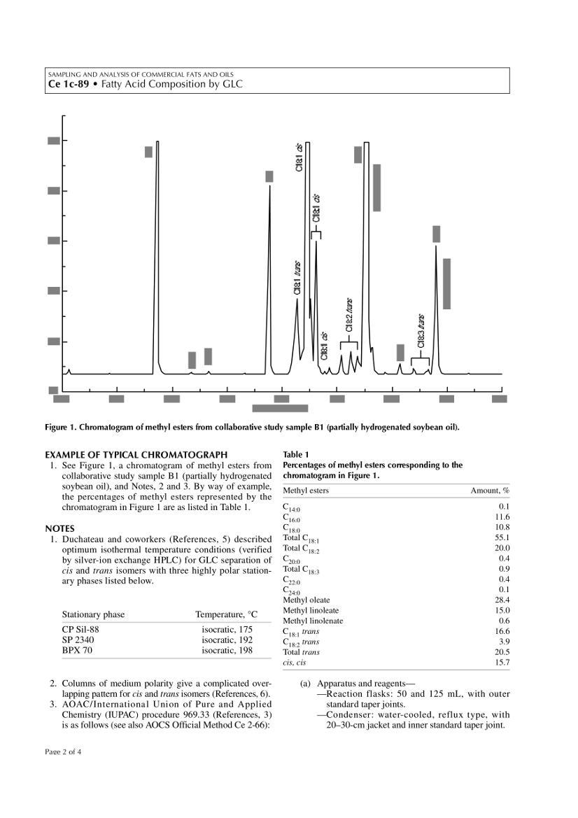 AOCS Ce 1c-89.pdf2ҳ