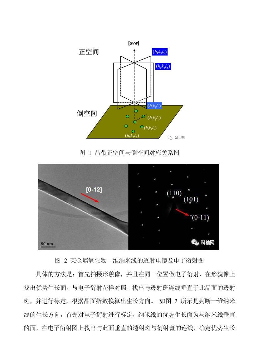 ͸羵TEMھṹеӦ.pdf2ҳ