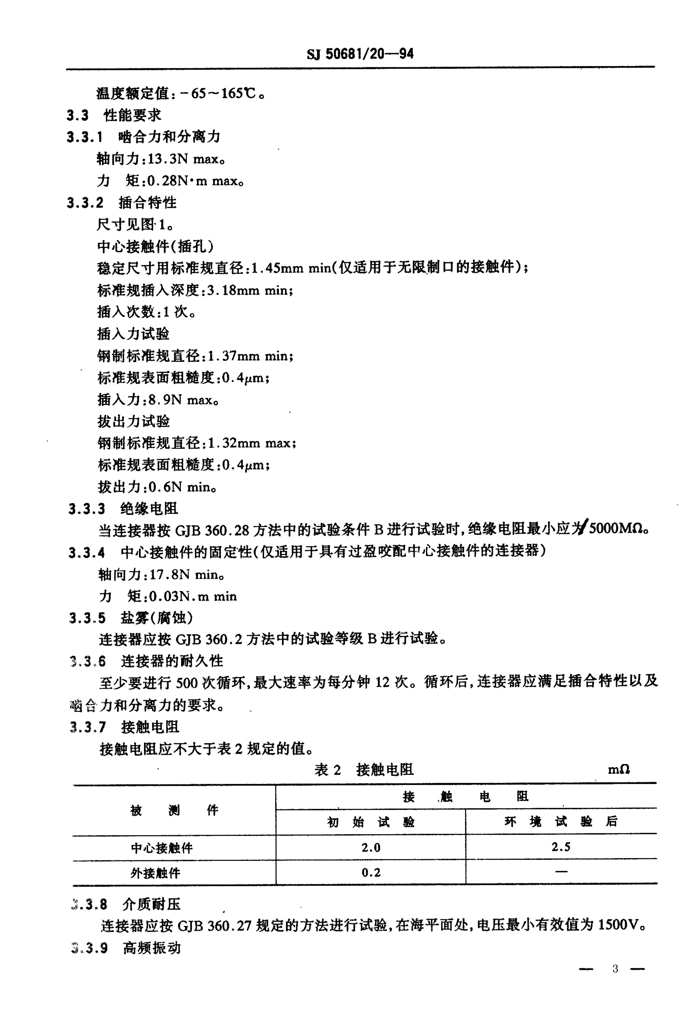 SJ 50681.20-1994 BNCϵ(ӵ)׽Ӵװ2Ƶͬϸ淶.pdf3ҳ