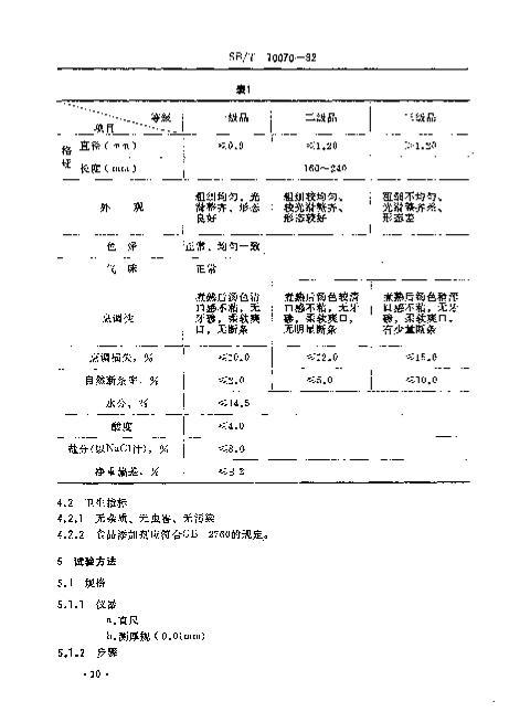 SB/T 10070-1992 ֹ棨ı׼ΪLS/T 3214-19923ҳ