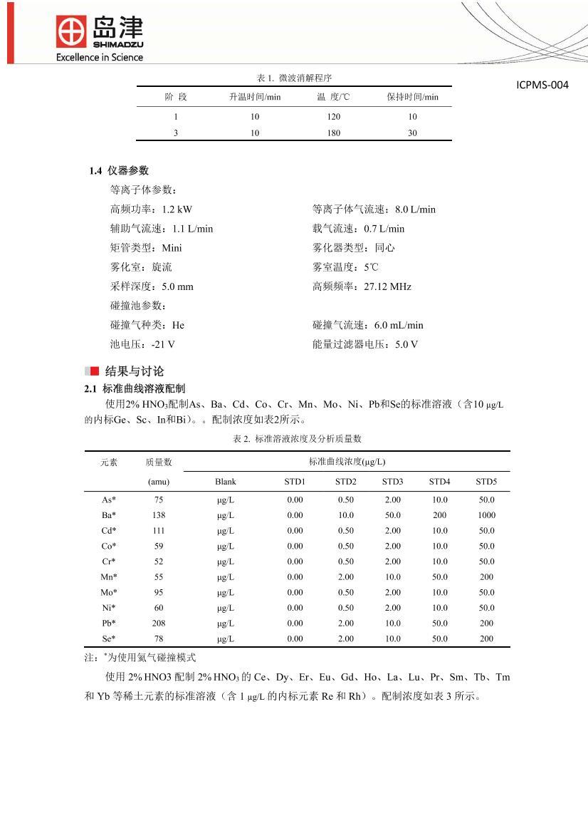 ICPMS-2030ⶨ˷SmԪصĺ2ҳ