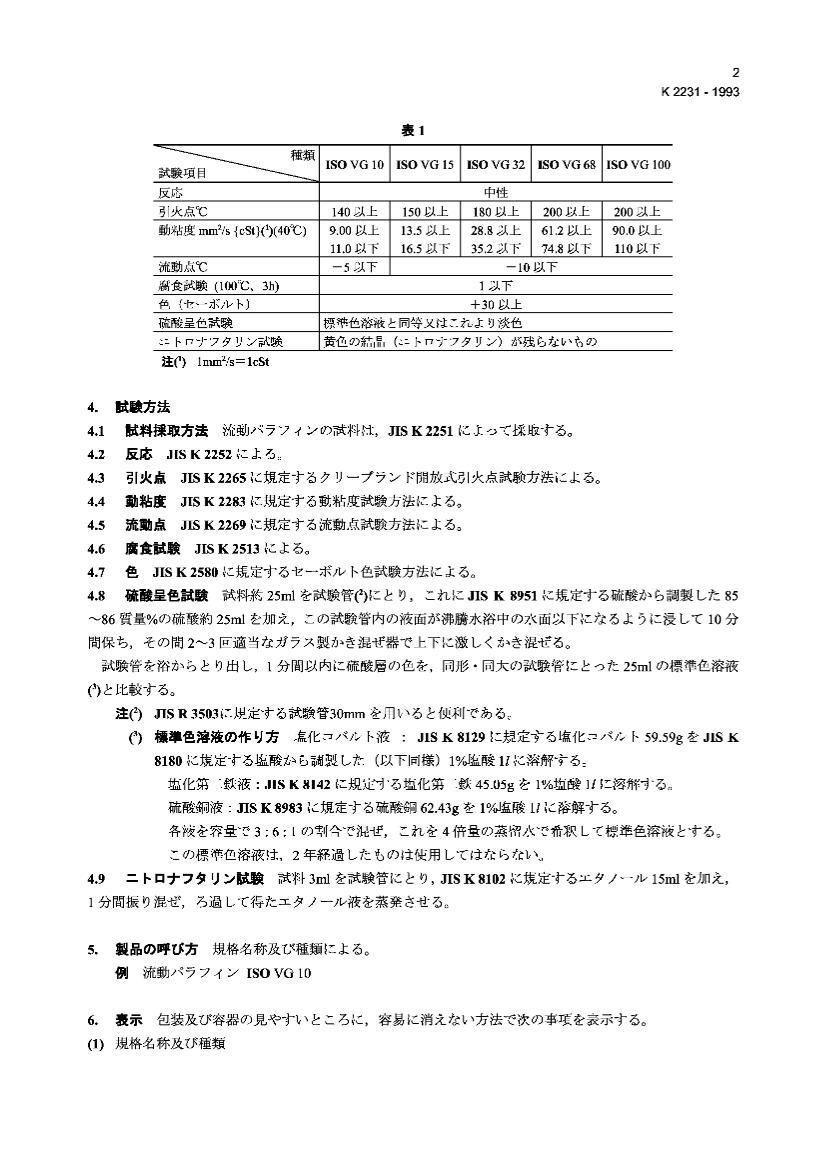 JIS K2231-1993.pdf2ҳ