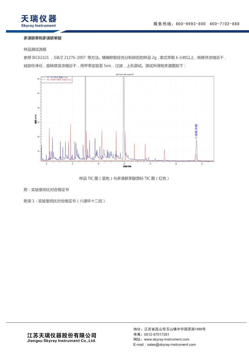 RoHS 2.0ӵƷ лⷽ3ҳ