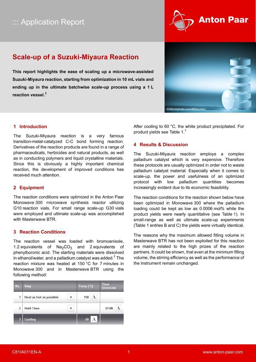 Scale-up of a Suzuki-Miyaura Reaction1ҳ