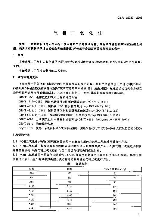 GBT 20020-2005 .pdf3ҳ