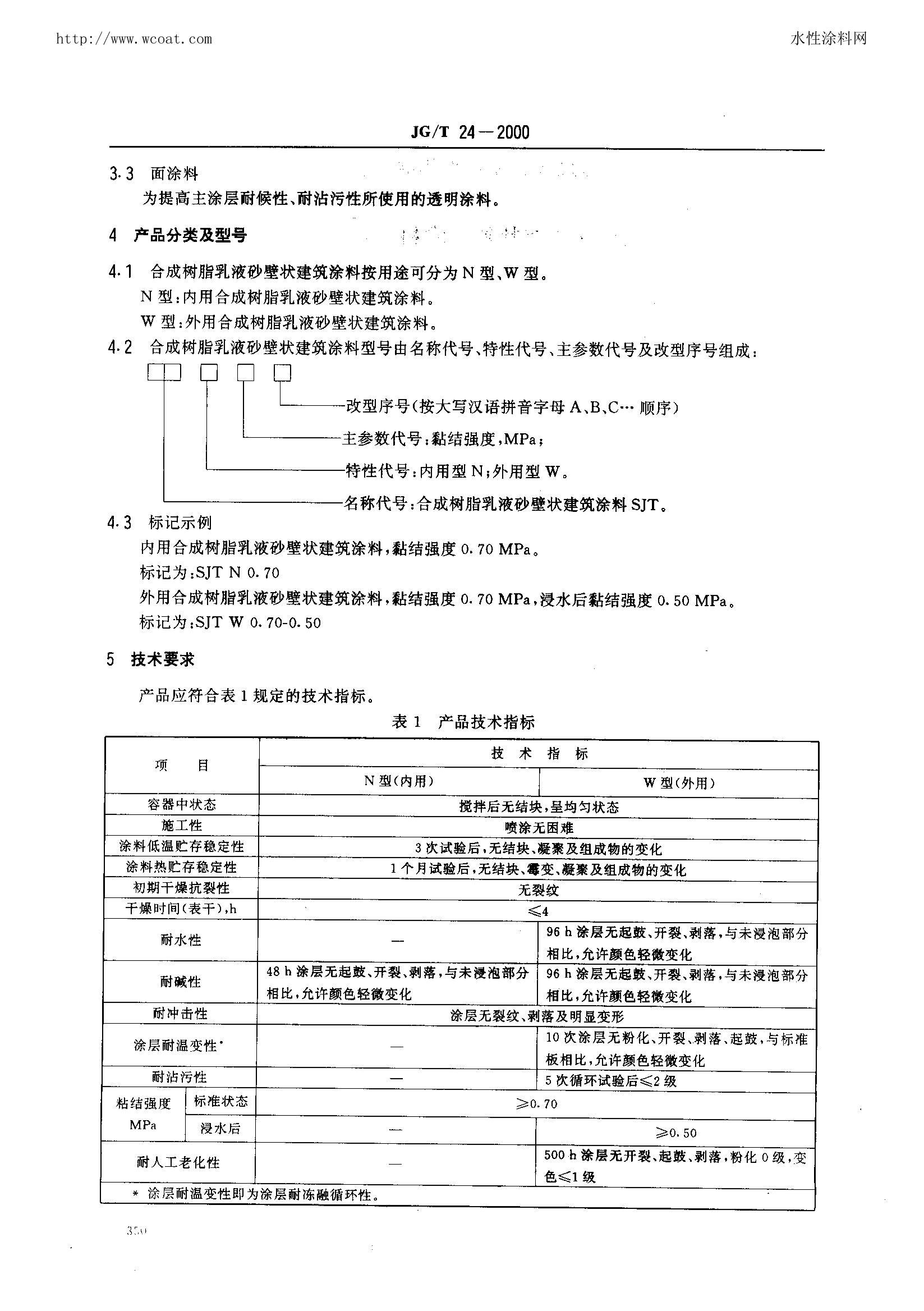 JGT 24-2000 ϳ֬Һɰ״Ϳ.pdf3ҳ