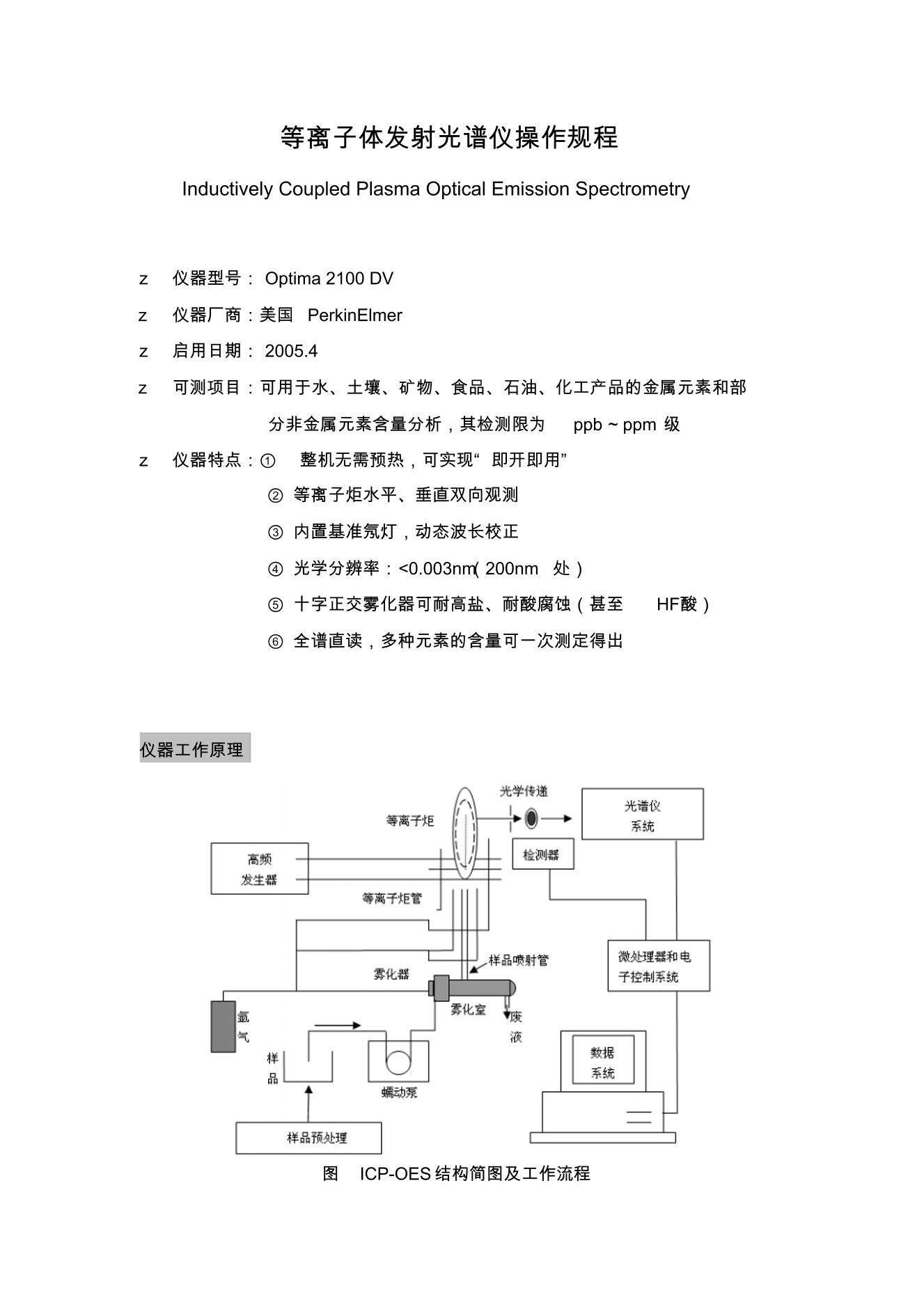 ϵӷ(ICP)̣PE  Optima 2100 DV.pdf1ҳ