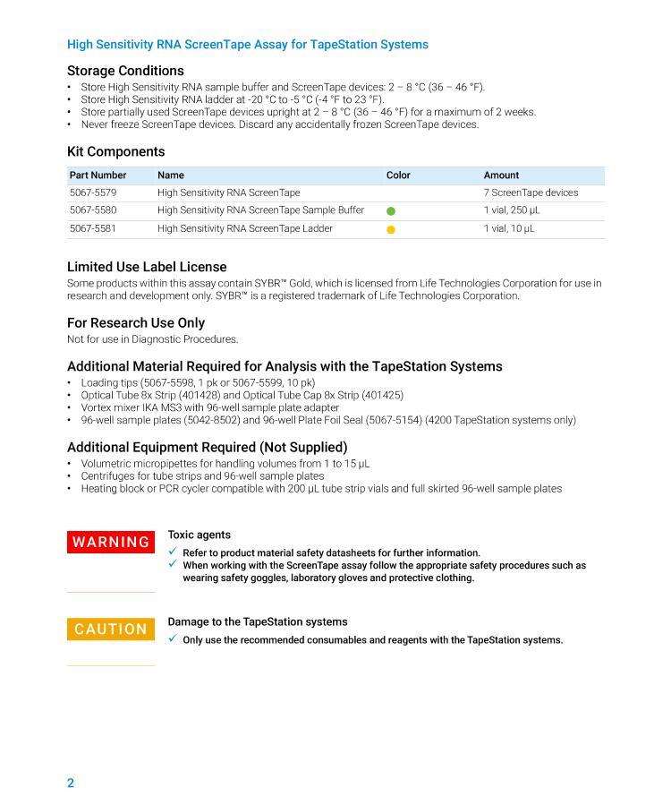 HS-RNA_QuickGuide.pdf2ҳ