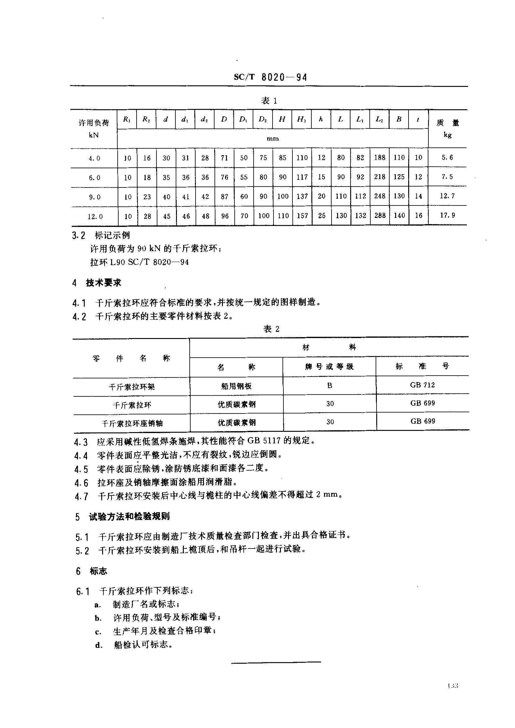 SCT 8020-1994 洬ǧ.pdf2ҳ