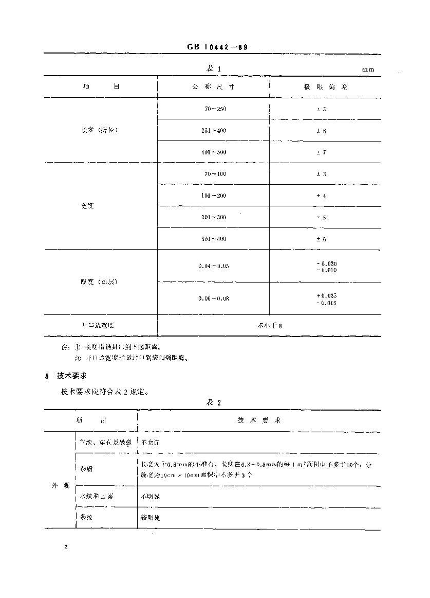 GB 10442-89 ԷBBT 0014-1999.pdf3ҳ