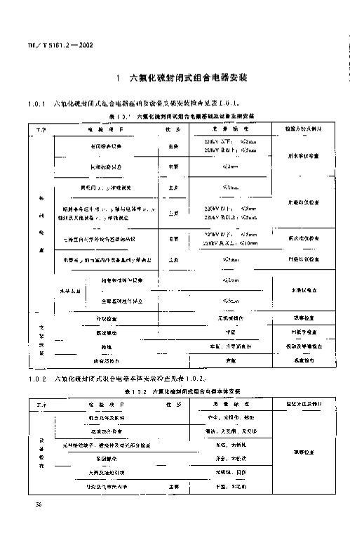 DL_T 5161.2-2002  װðװ鼰 2 ѹʩ.pdf3ҳ