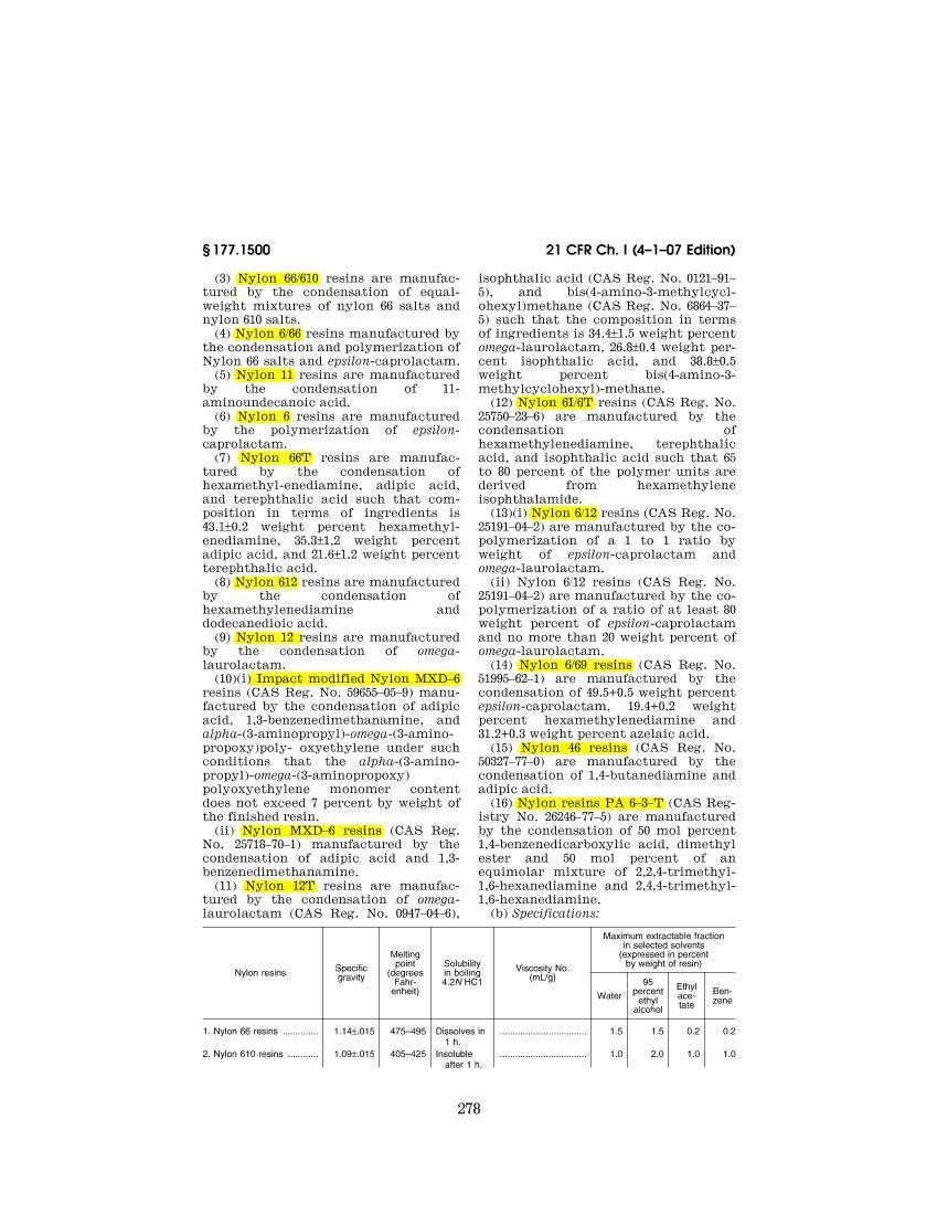 US FDA 21 CFR 177.1500 ϩۺʳƷȡﺬⶨ.pdf2ҳ