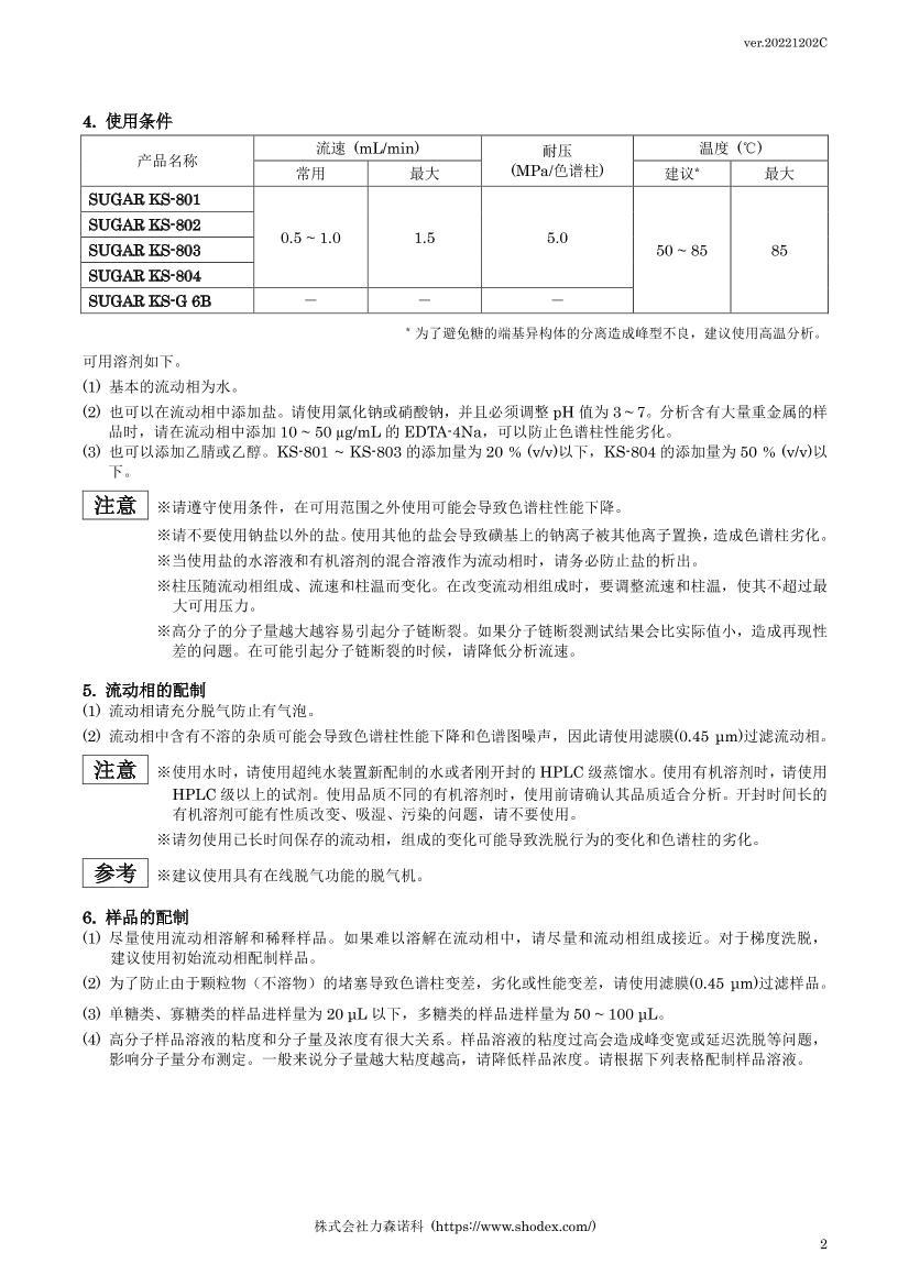 Shodex SUGAR KS-800רʹ˵2ҳ