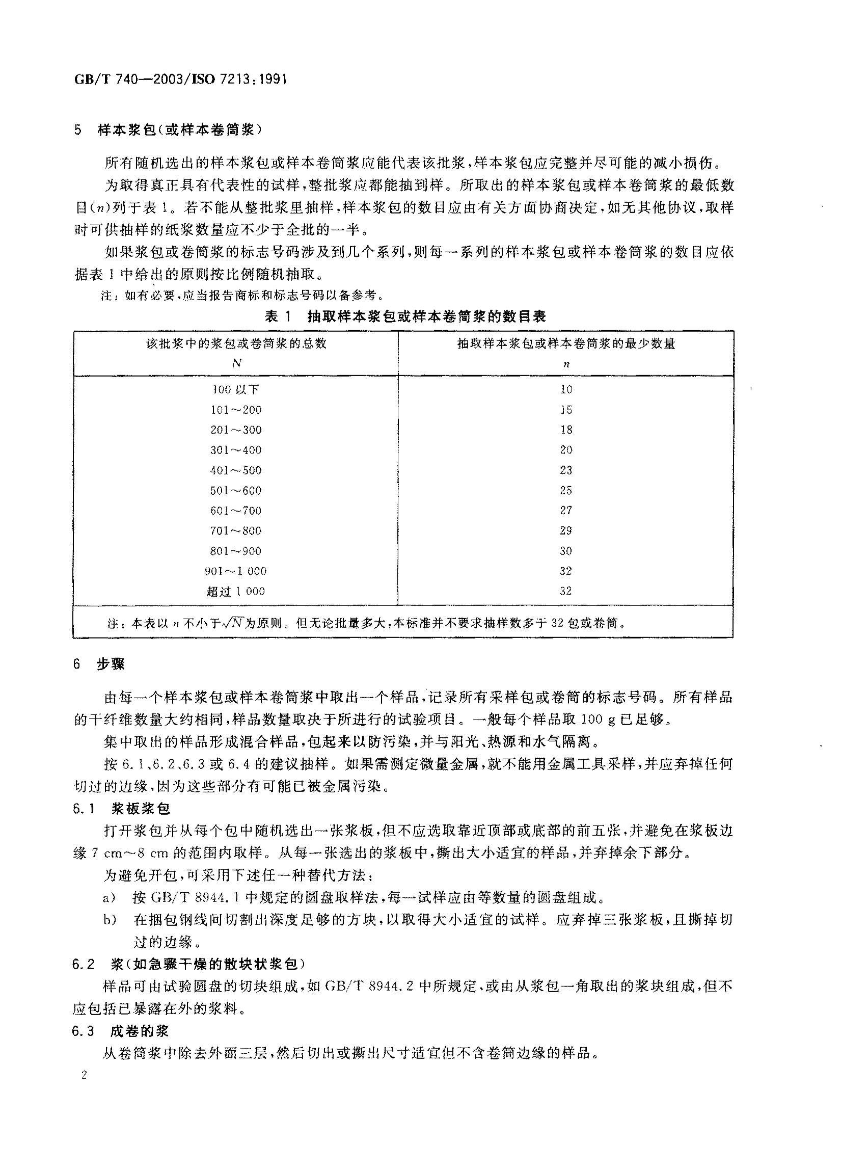 GBT 740-2003 ֽ Ĳȡ.pdf3ҳ