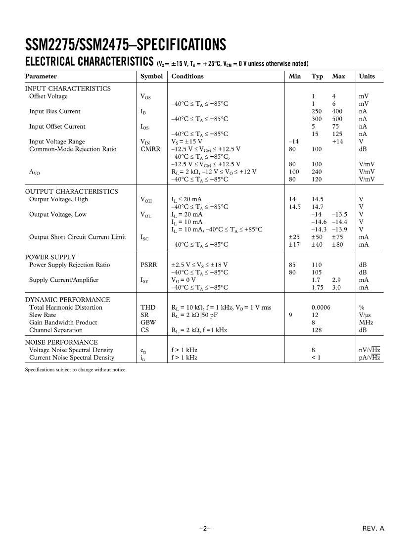 SSM2275   2ͨ   ƵŴIC .PDF2ҳ