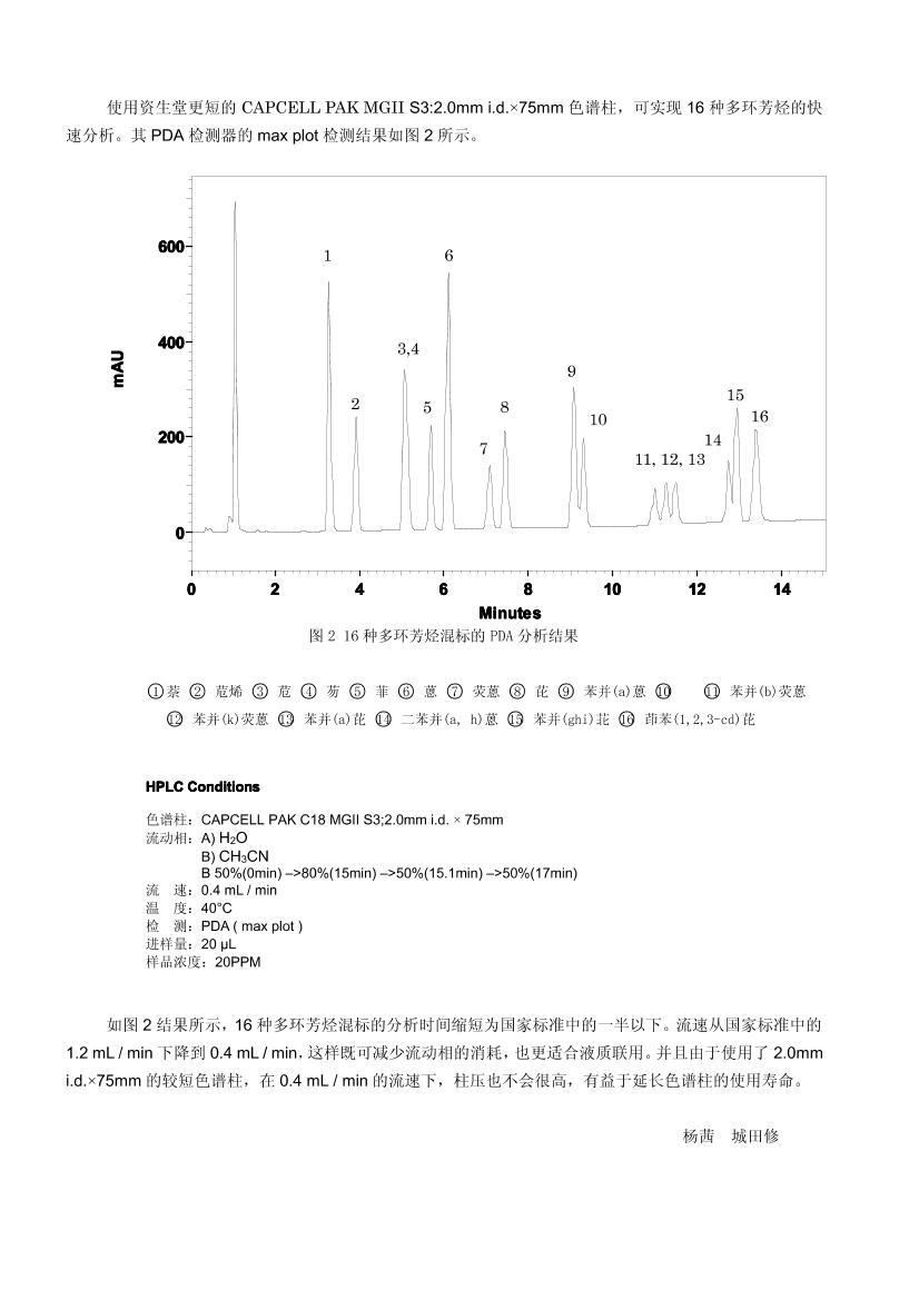 (ghi)p16ֶ໷PDA2ҳ