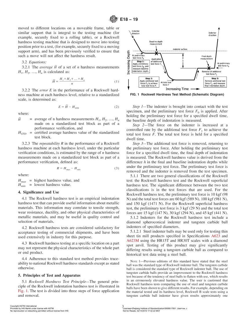 ASTM E18-2019.pdf3ҳ