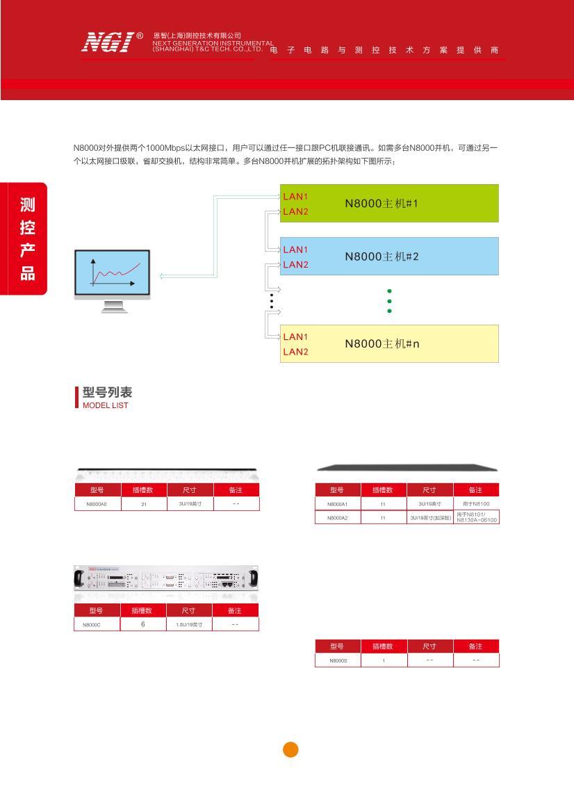  N8000C .pdf2ҳ