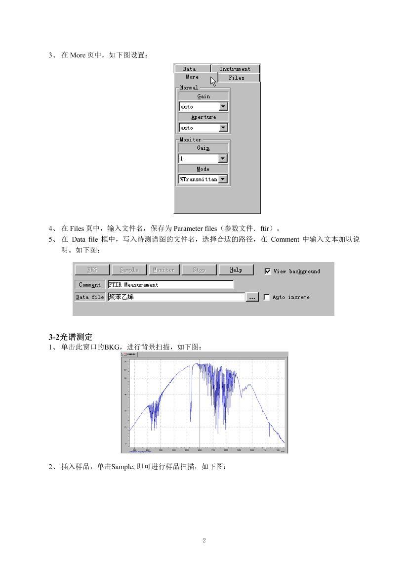   ֹ FTIRָ.pdf2ҳ