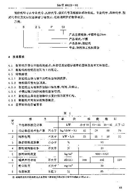 SBT 10122-92 ƽĤ.pdf3ҳ