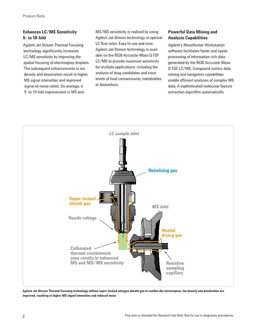 6530߾ȸQ-TOF-LCMSҺ.pdf2ҳ