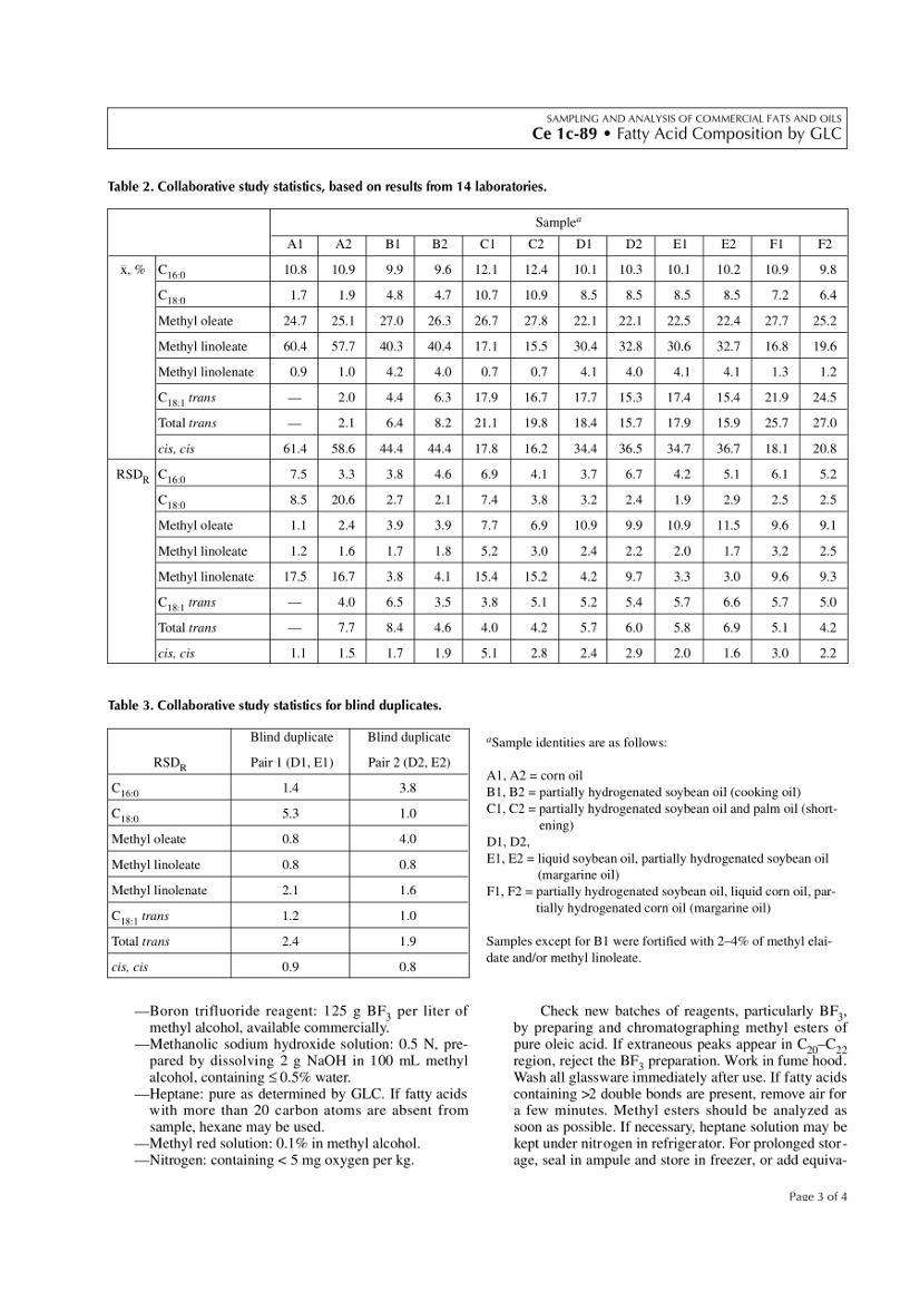 AOCS Ce 1c-89.pdf3ҳ