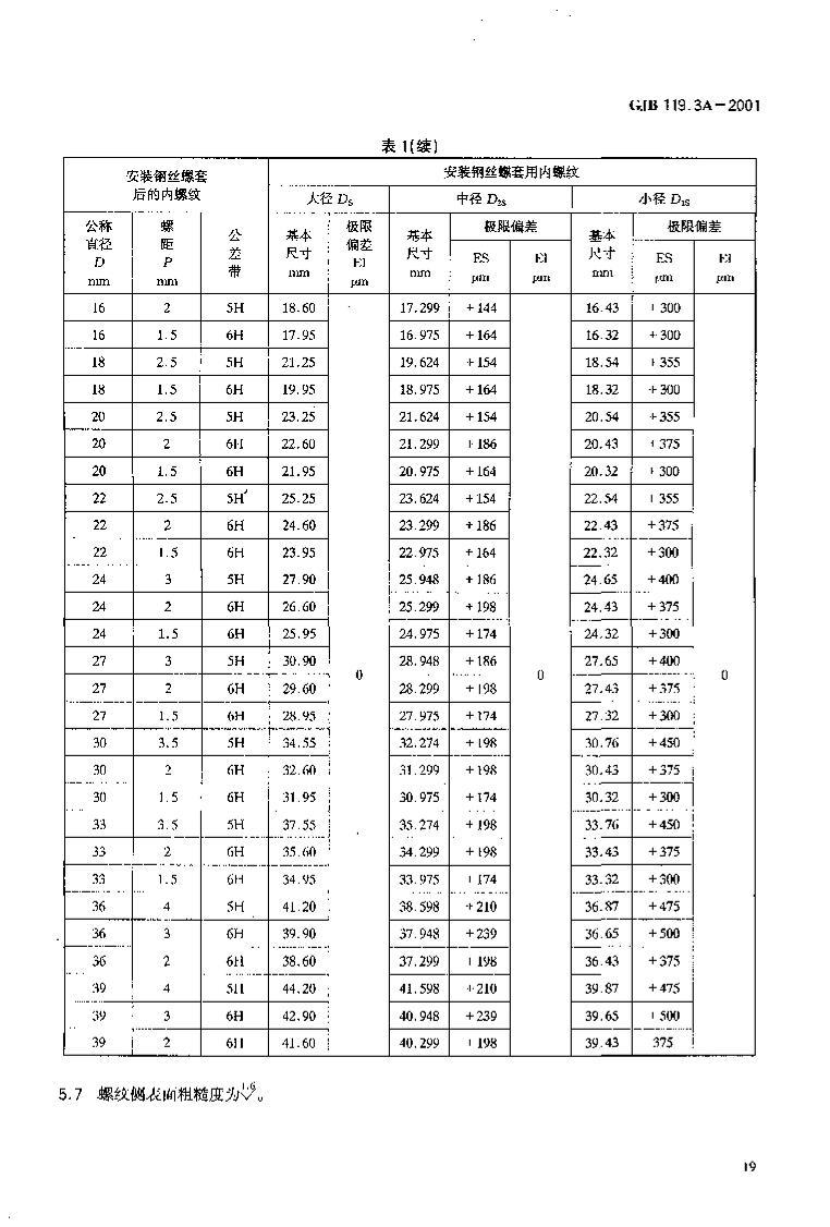 GJB 119.3A-2001 װ˿.pdf3ҳ