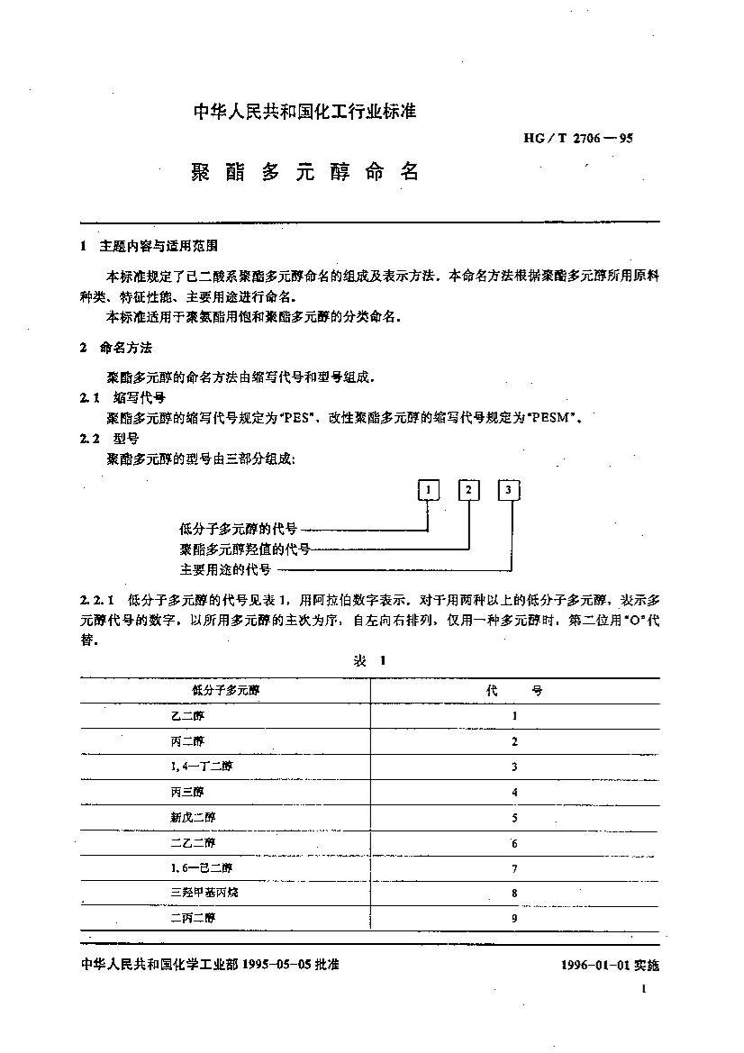 HGT 2706-1995 Ԫ.pdf1ҳ