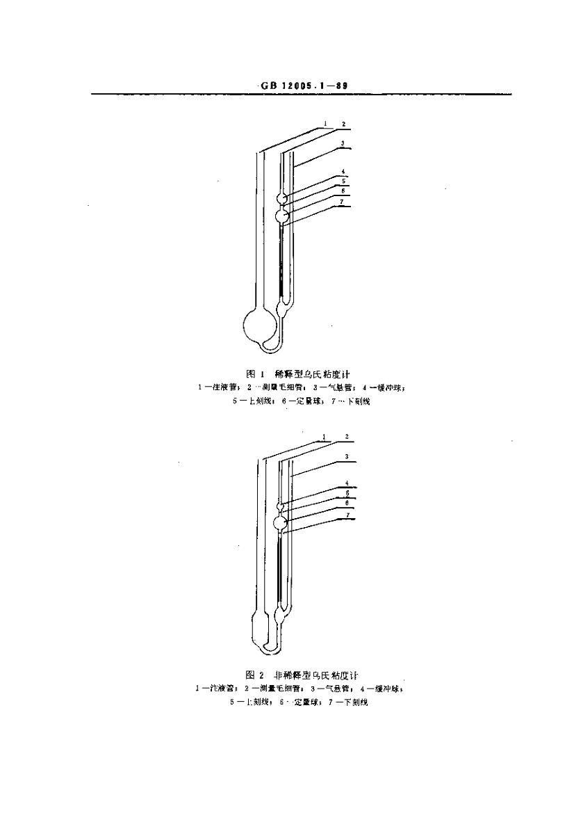 GB/T 12005.1-1989 ۱ϩճⶨ2ҳ