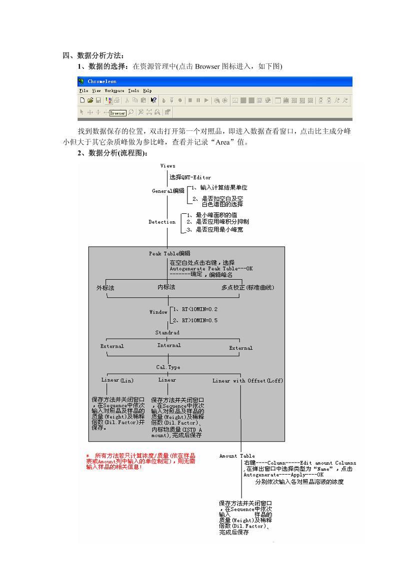 HPLC׼.pdf3ҳ