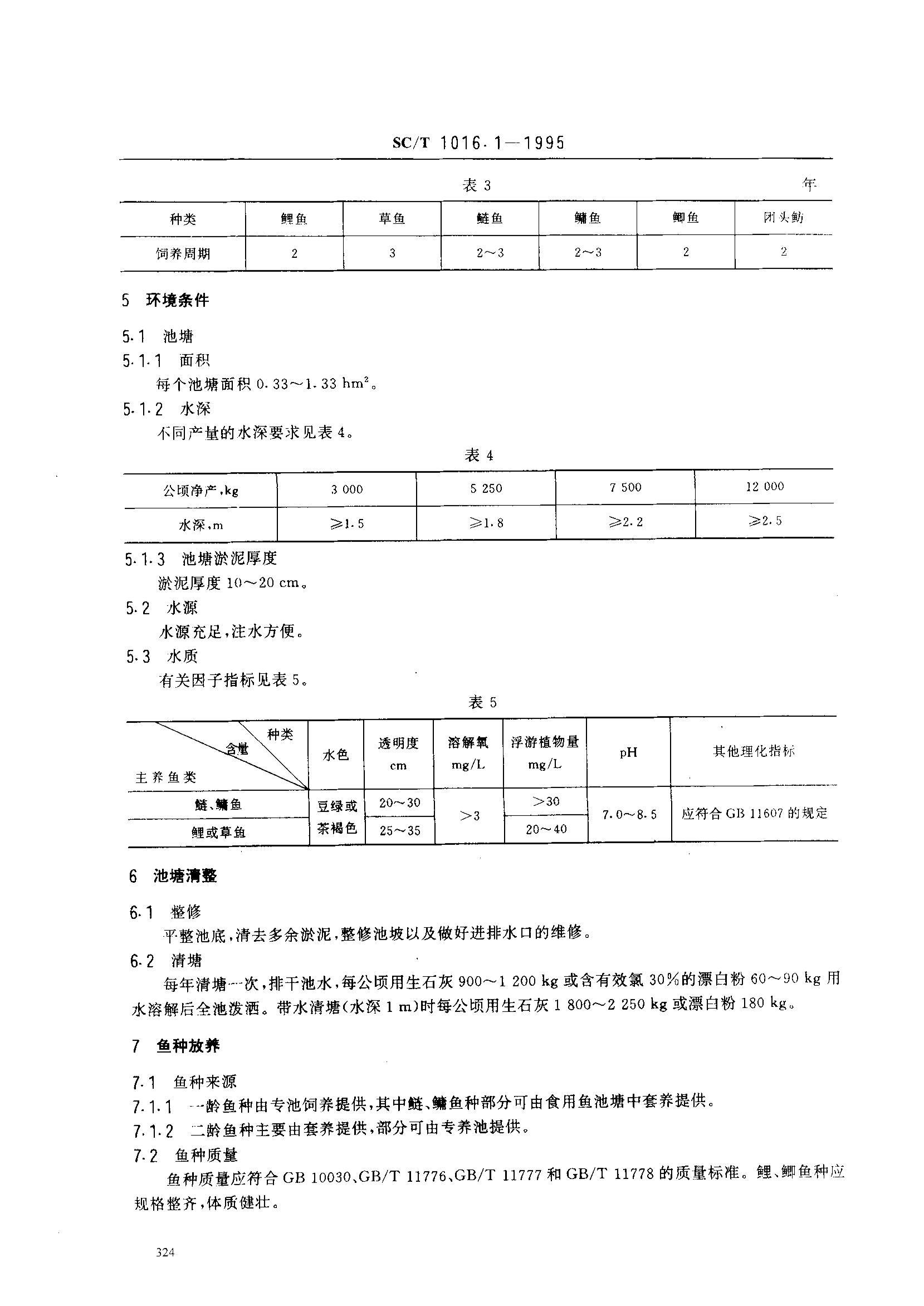 SC/T 1016.1-1995 й㼼淶 ʳ2ҳ