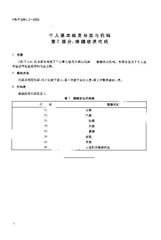 GBT 2261.2-2003 ˻Ϣ 2֣״.pdf3ҳ