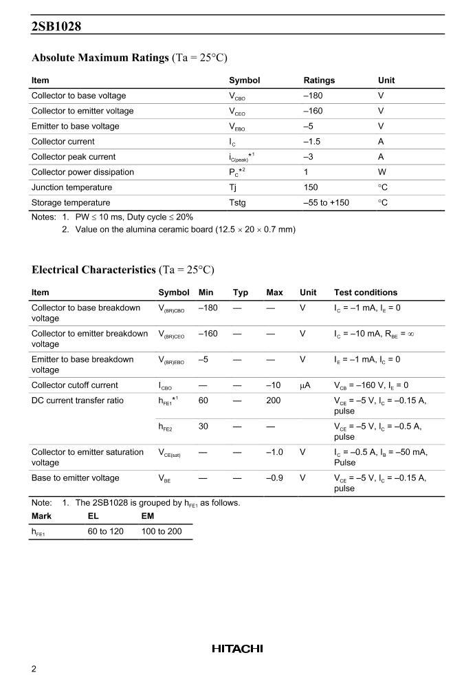 2SB1028  1W  160V  PNPƬСܣ.PDF2ҳ