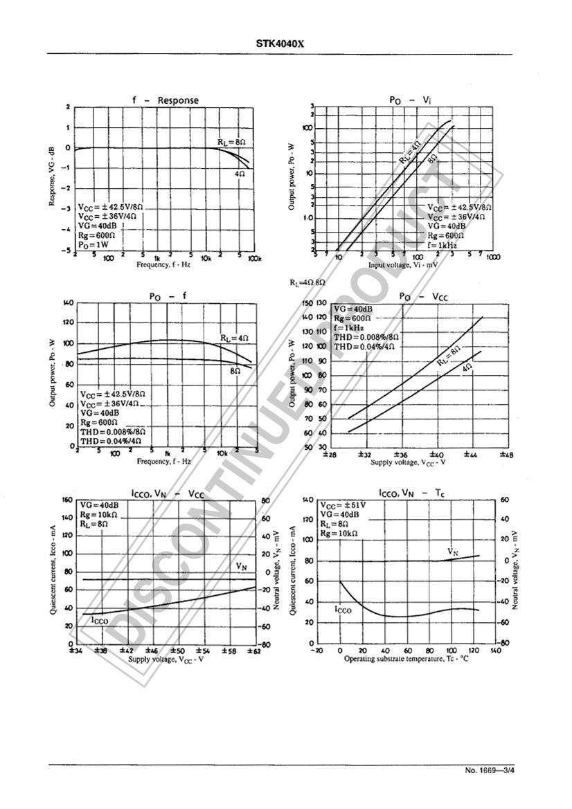 STK4040X70W  AFƵʷŴICԴ.PDF2ҳ